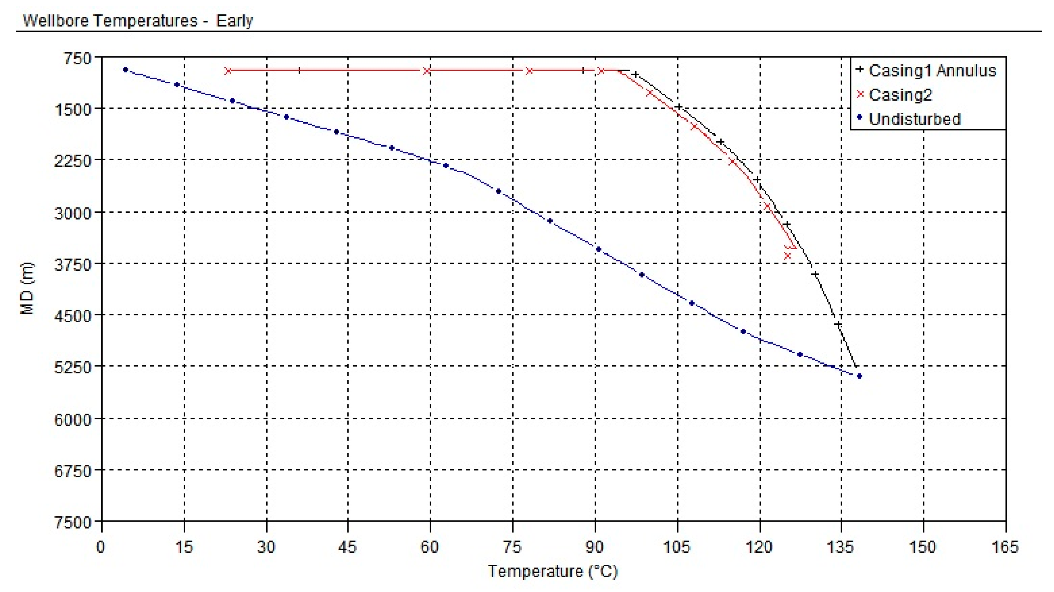 Energies 16 02230 g006