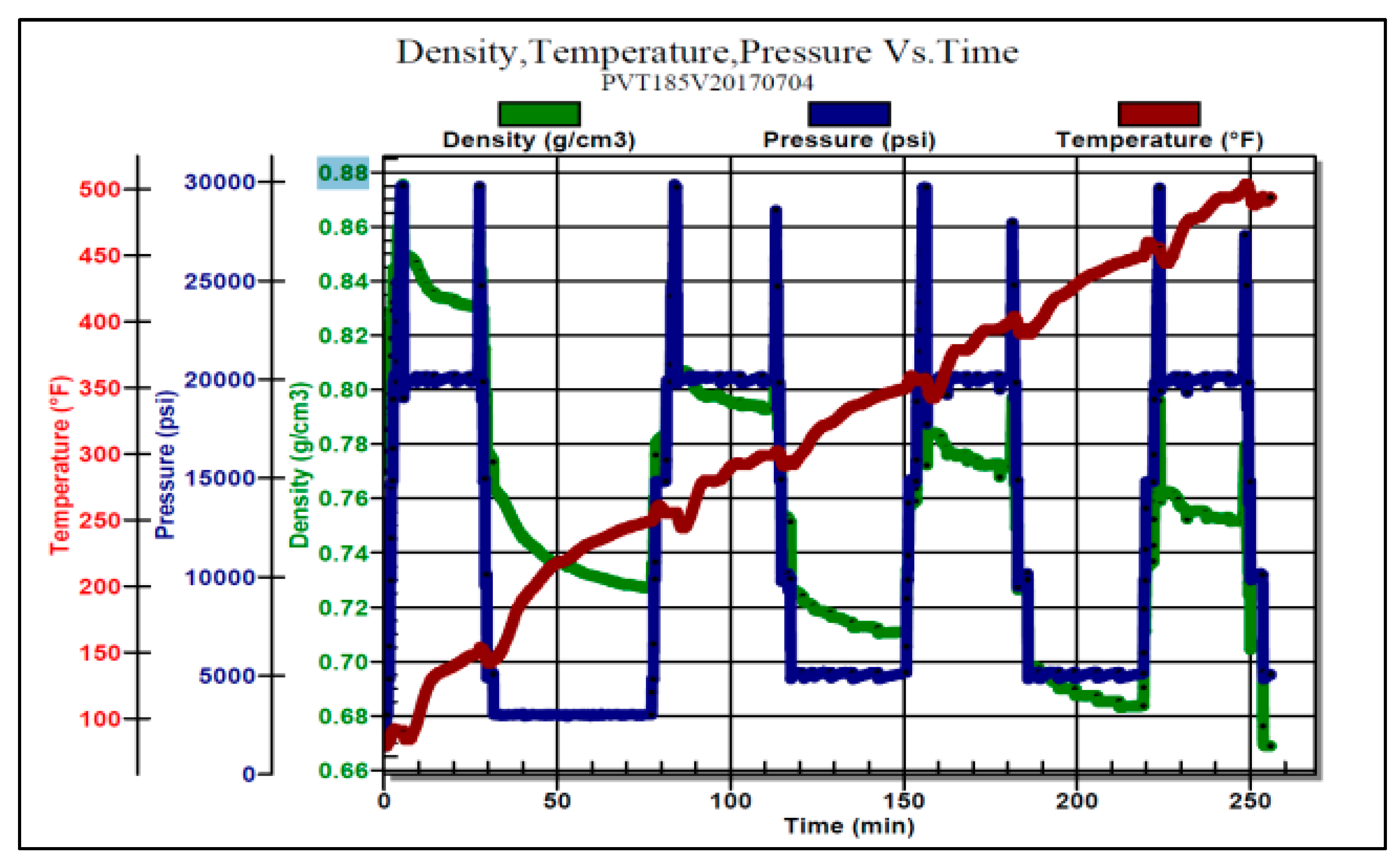 Energies 16 02230 g007