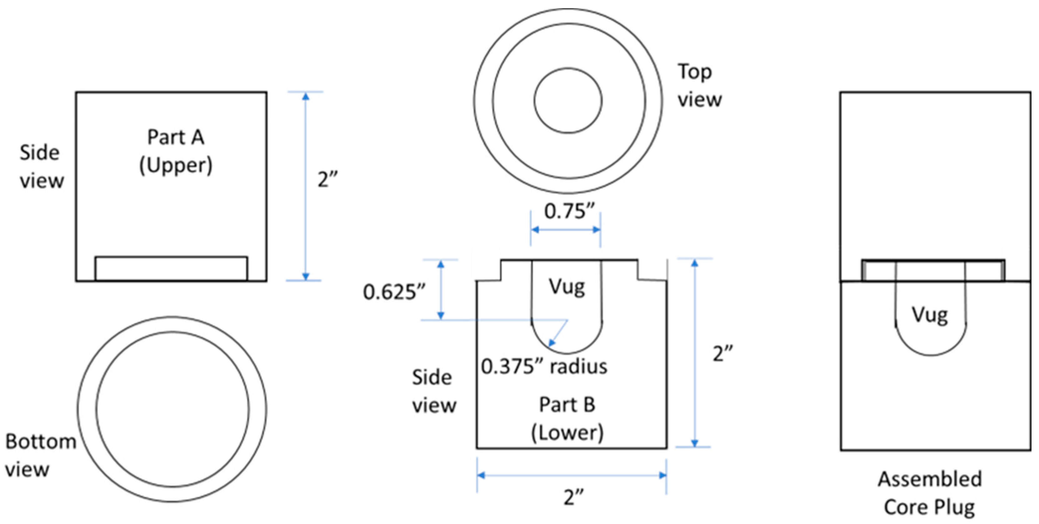 Energies 16 02233 g003 Energies 16 02233 g003