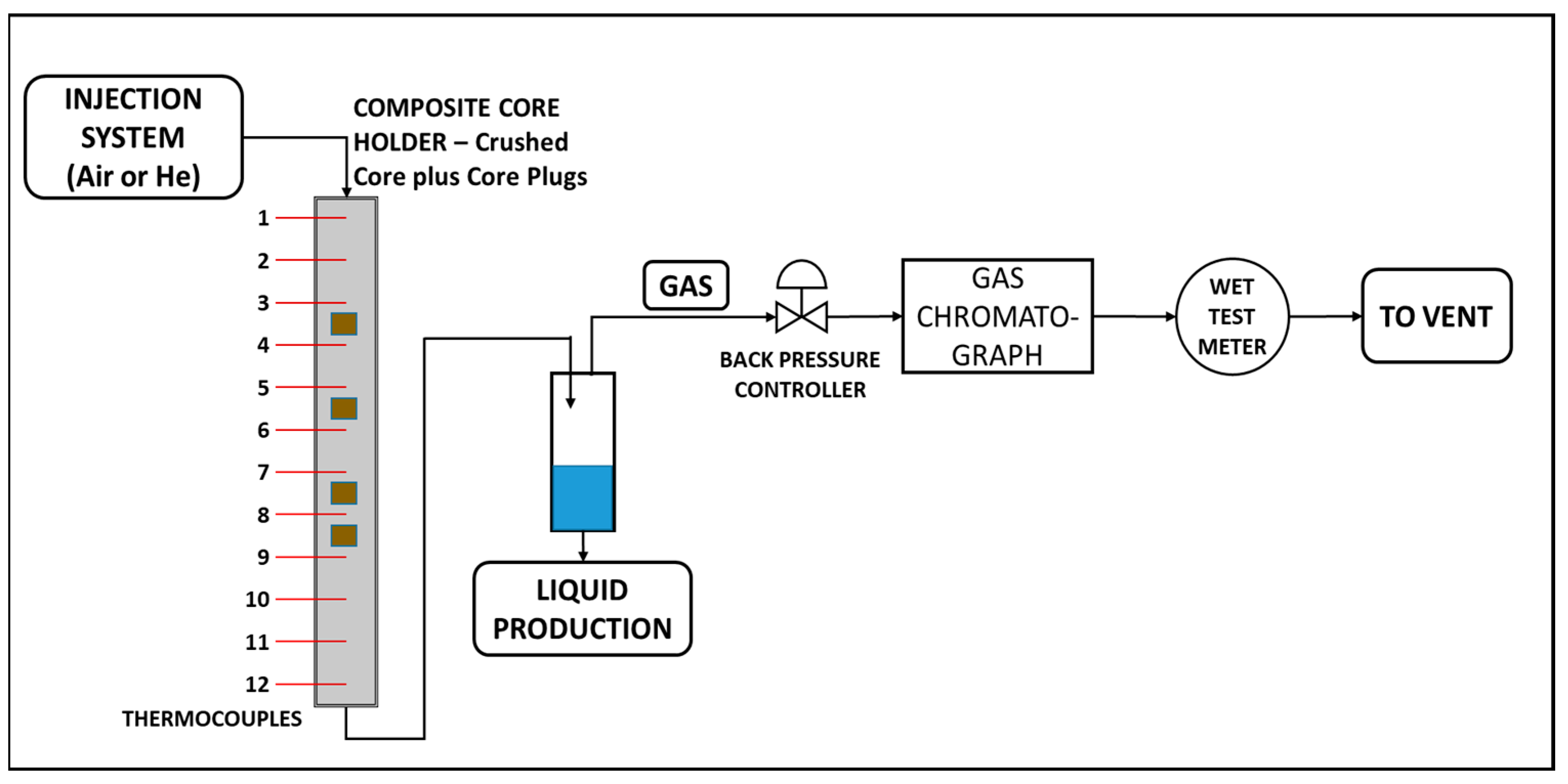 Energies 16 02233 g005 Energies 16 02233 g005