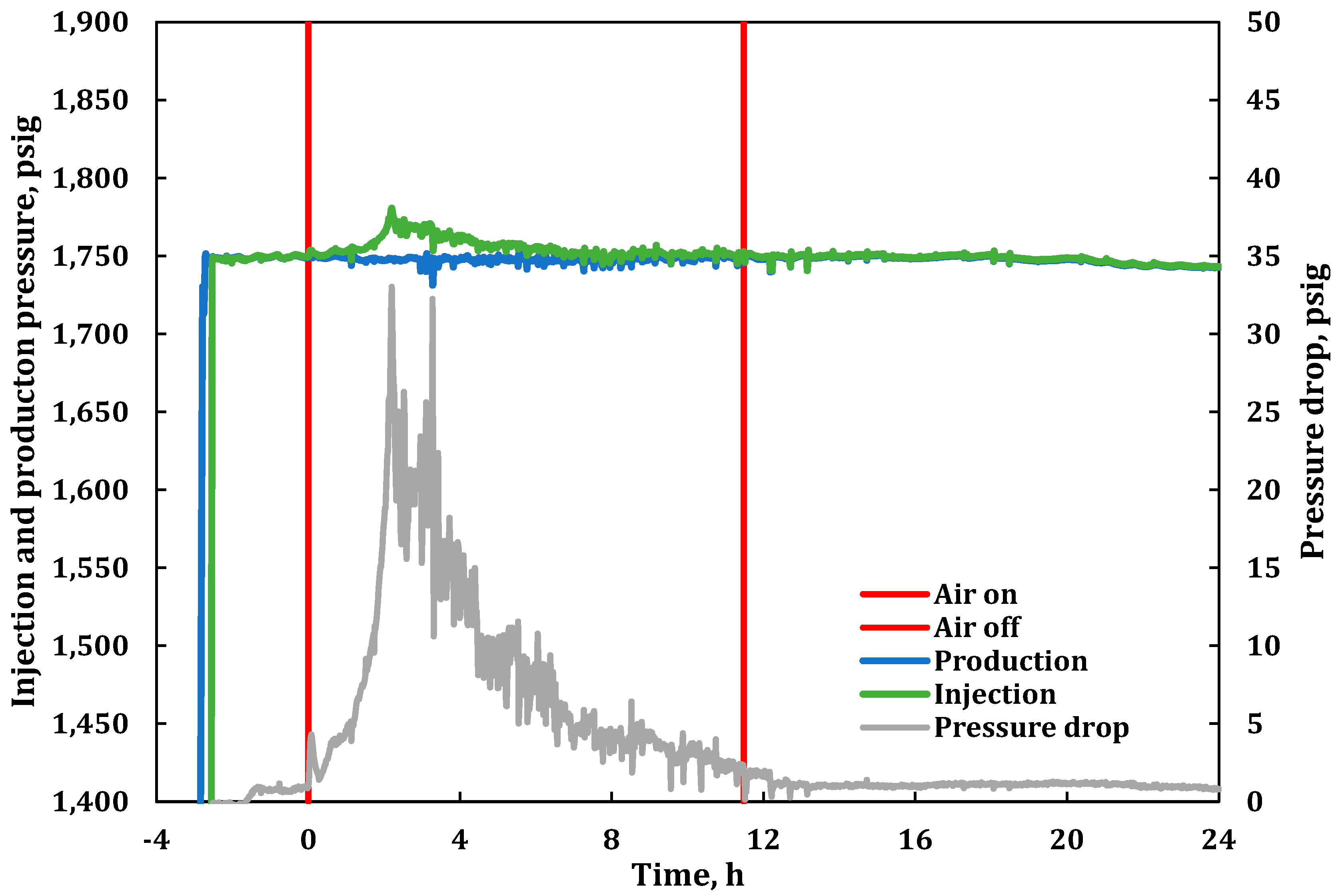 Energies 16 02233 g007 Energies 16 02233 g007