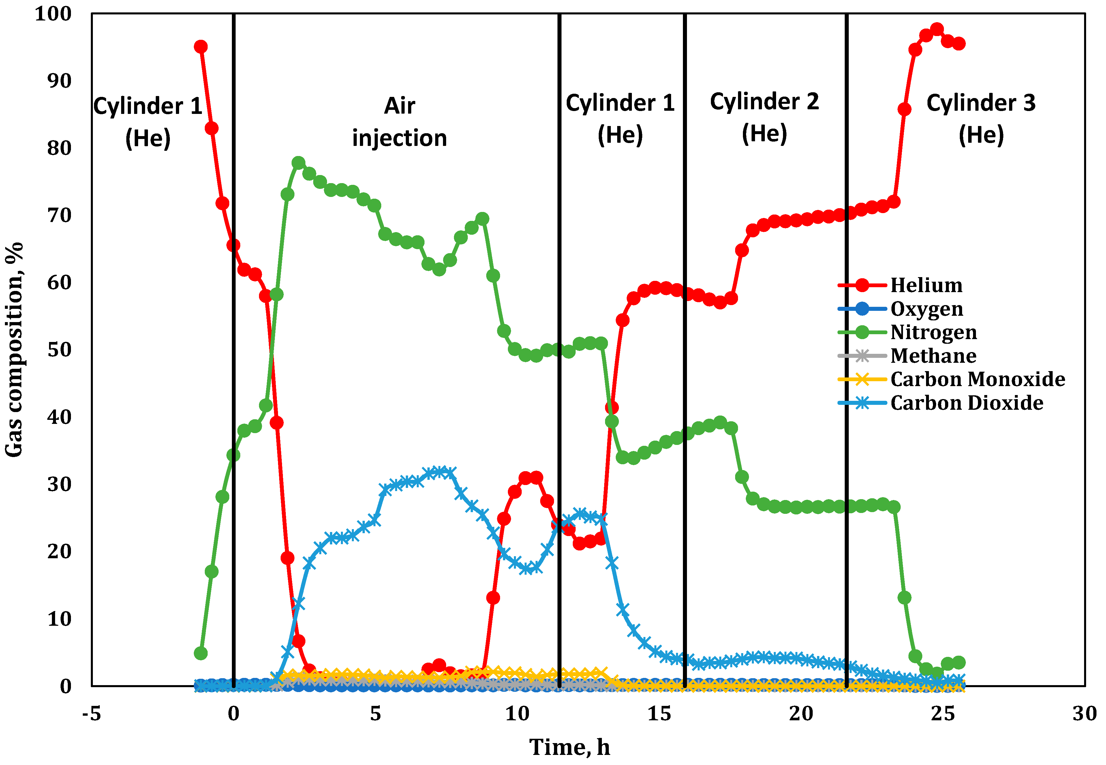 Energies 16 02233 g009 Energies 16 02233 g009