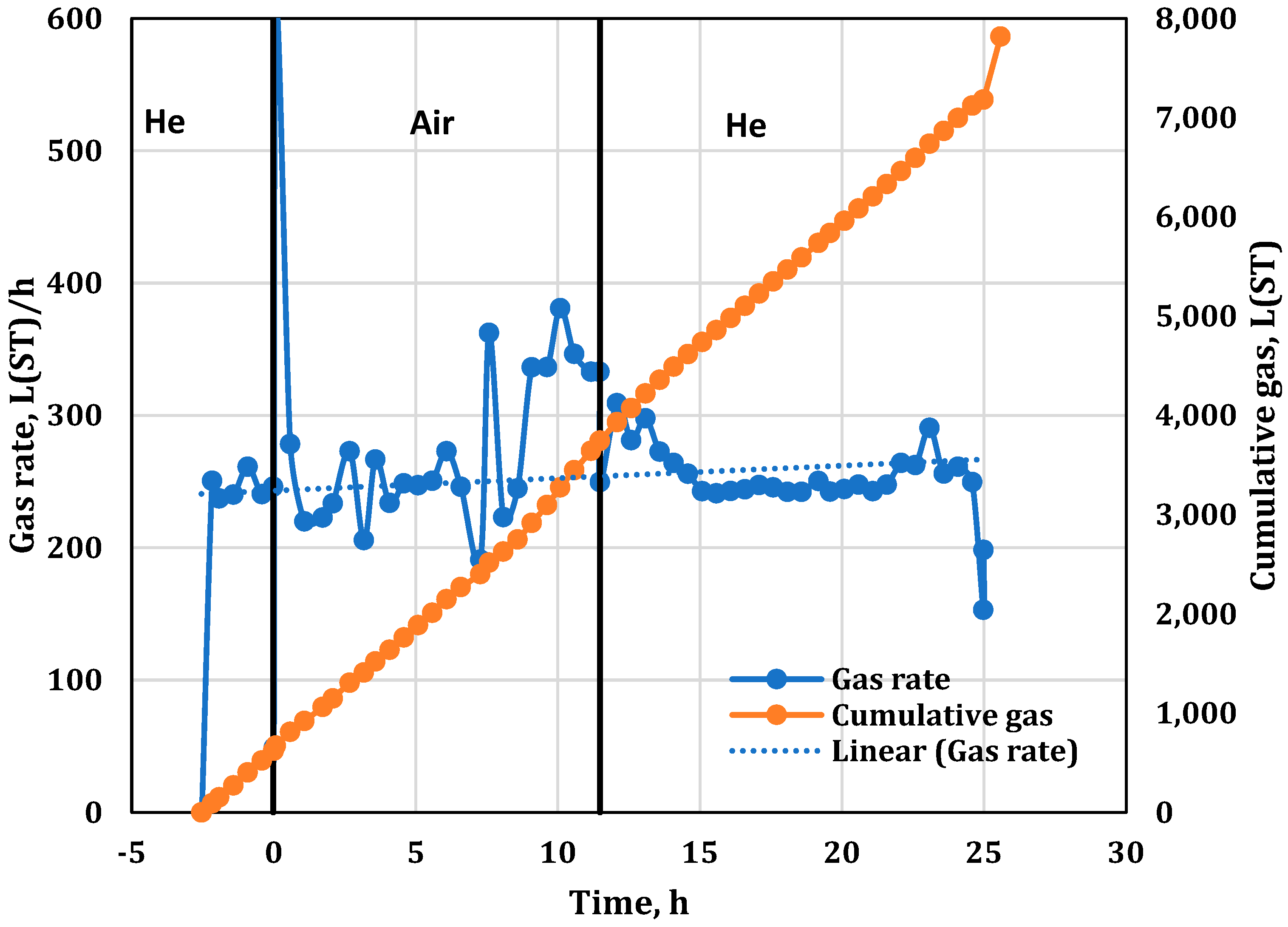 Energies 16 02233 g011 Energies 16 02233 g011