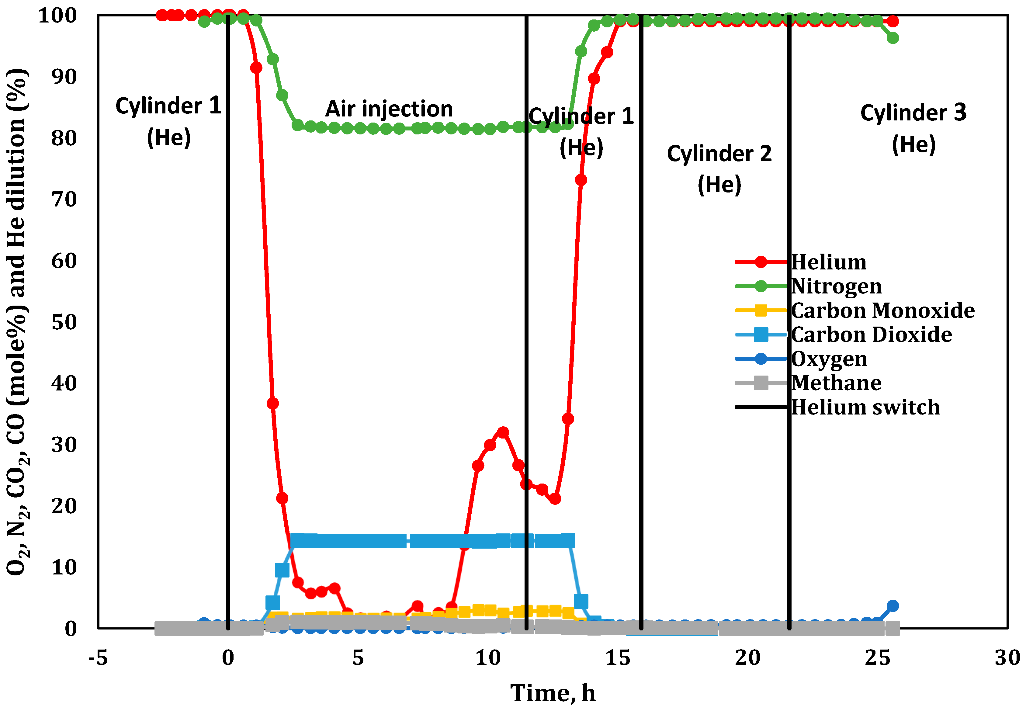 Energies 16 02233 g012 Energies 16 02233 g012