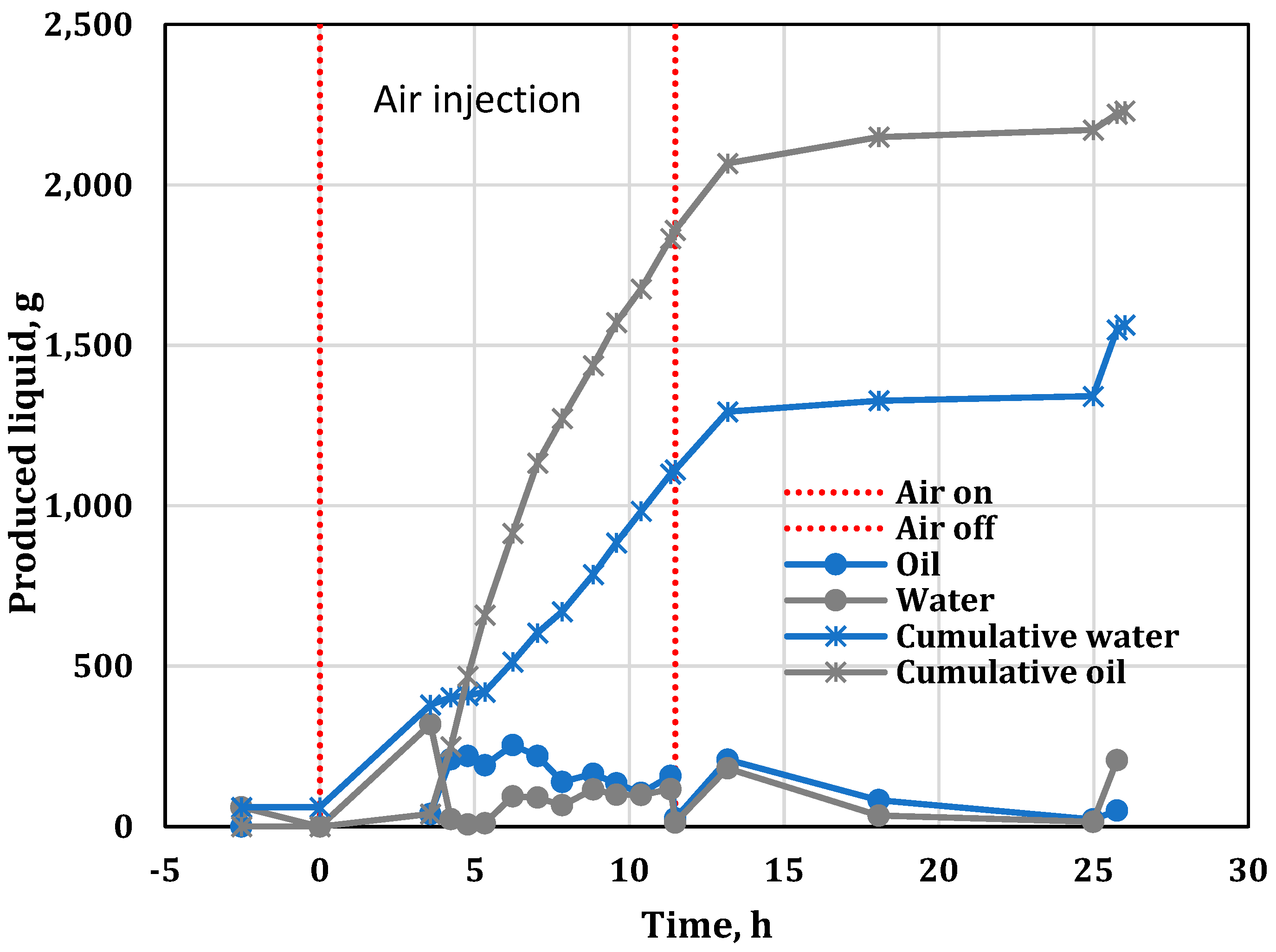 Energies 16 02233 g015 Energies 16 02233 g015