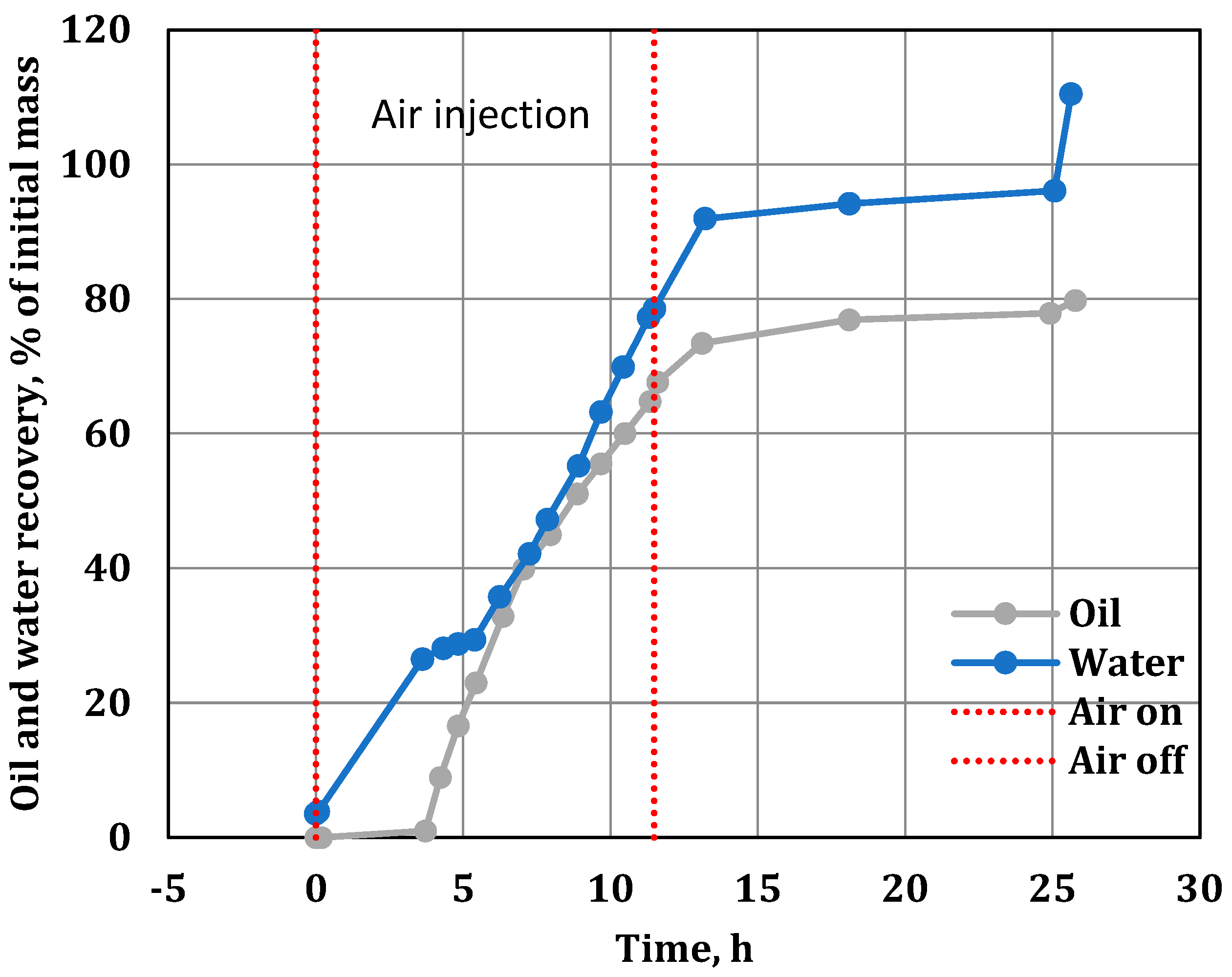 Energies 16 02233 g016 Energies 16 02233 g016