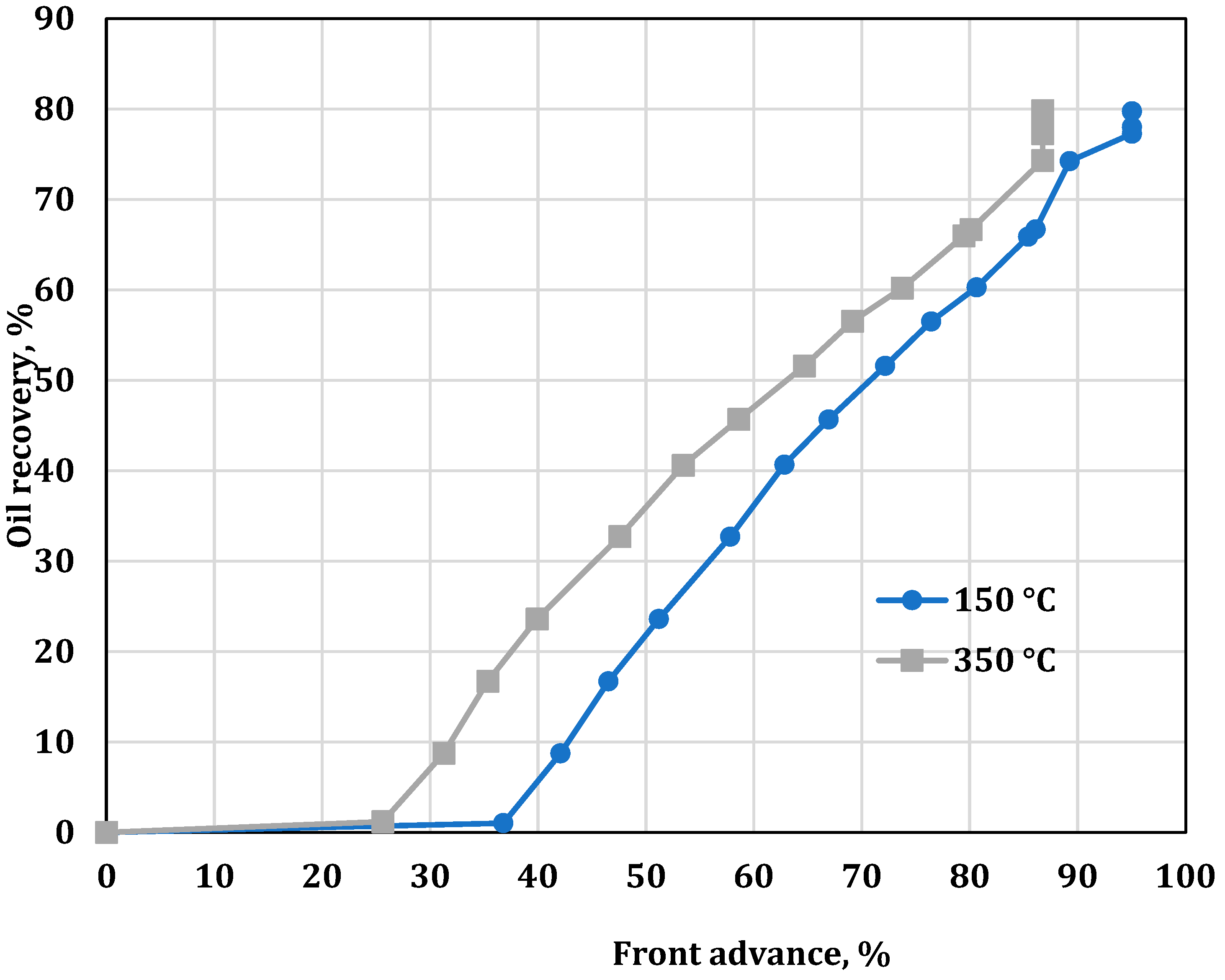 Energies 16 02233 g017 Energies 16 02233 g017