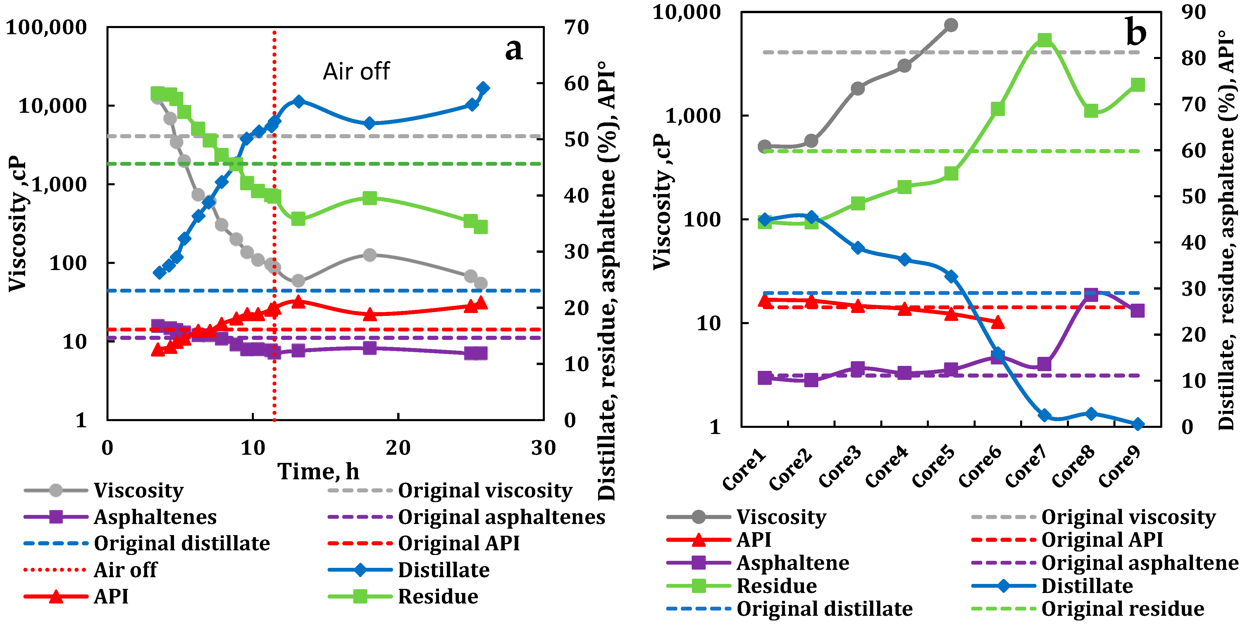 Energies 16 02233 g019 Energies 16 02233 g019
