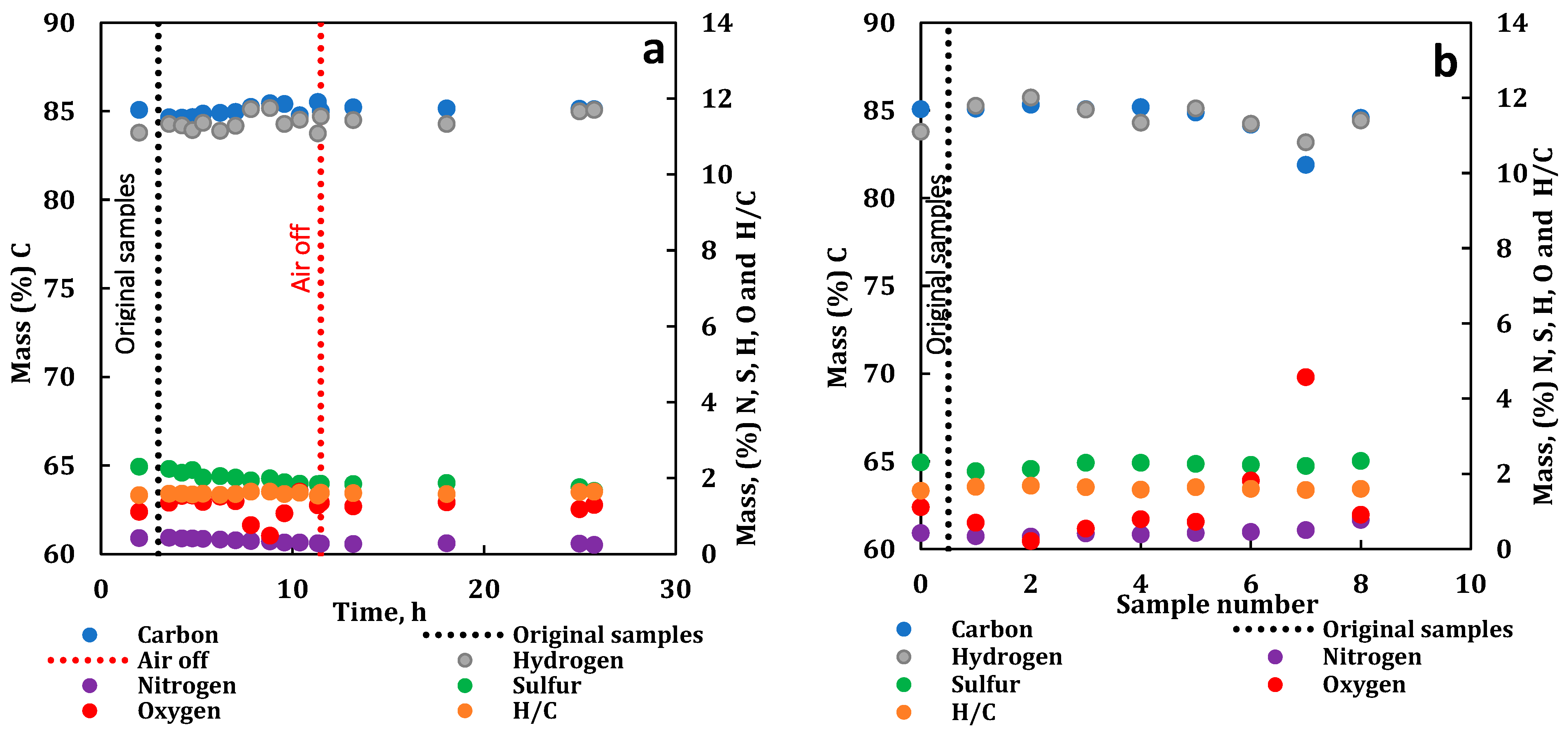 Energies 16 02233 g020 Energies 16 02233 g020