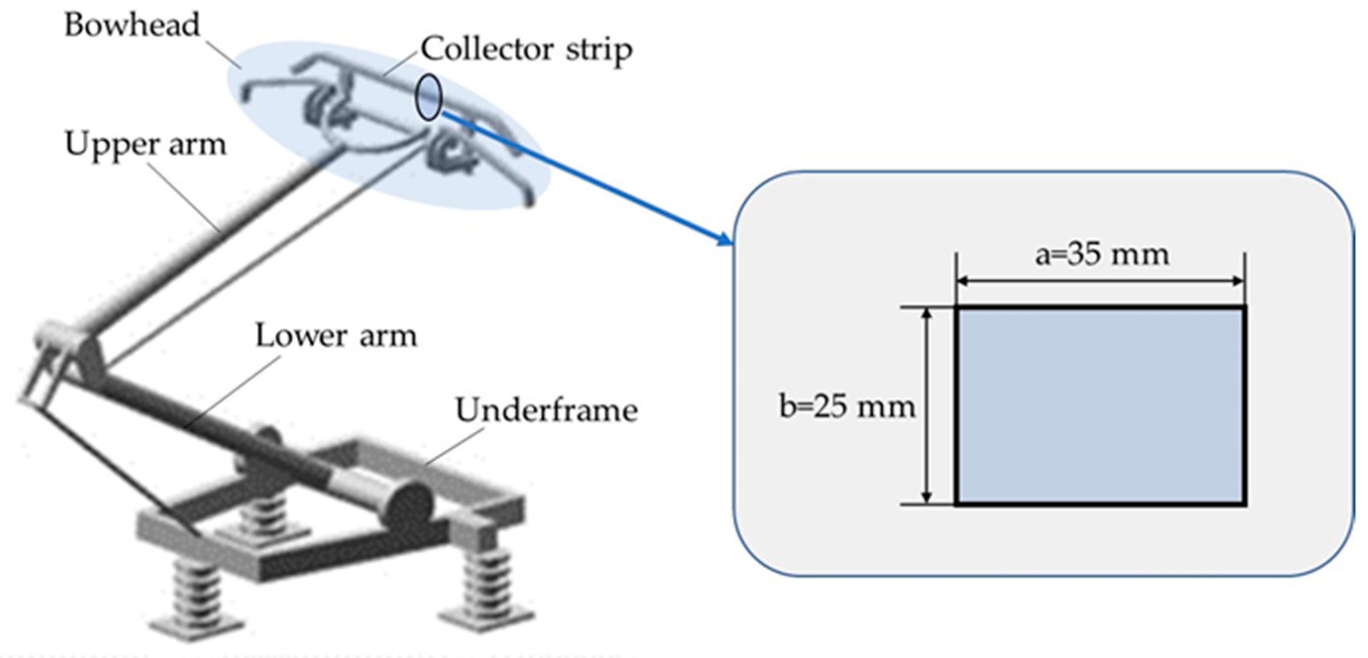 Energies 16 02234 g002 Energies 16 02234 g002