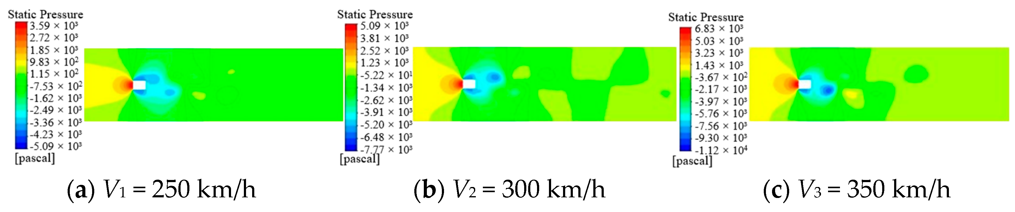 Energies 16 02234 g005 Energies 16 02234 g005