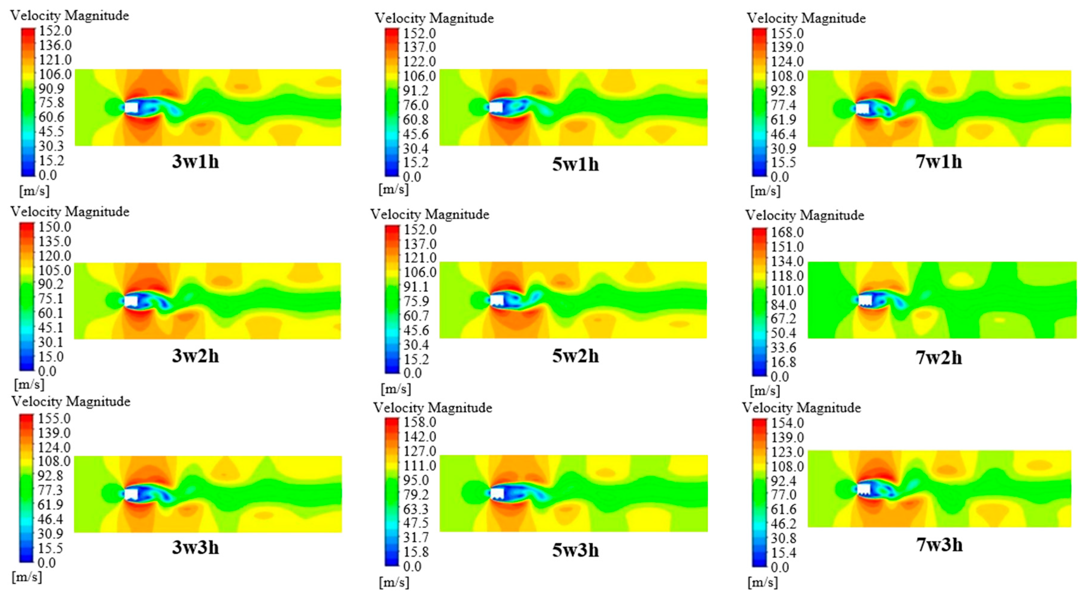 Energies 16 02234 g009 Energies 16 02234 g009