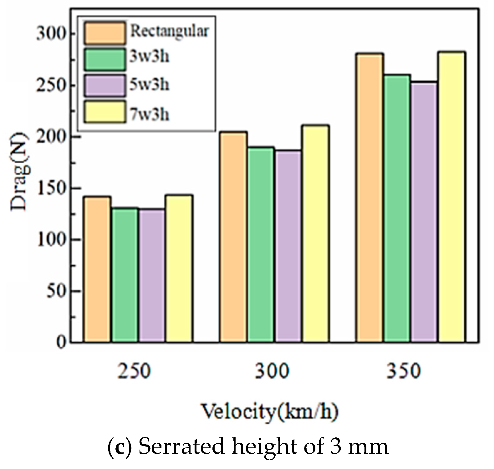 Energies 16 02234 g011b Energies 16 02234 g011b