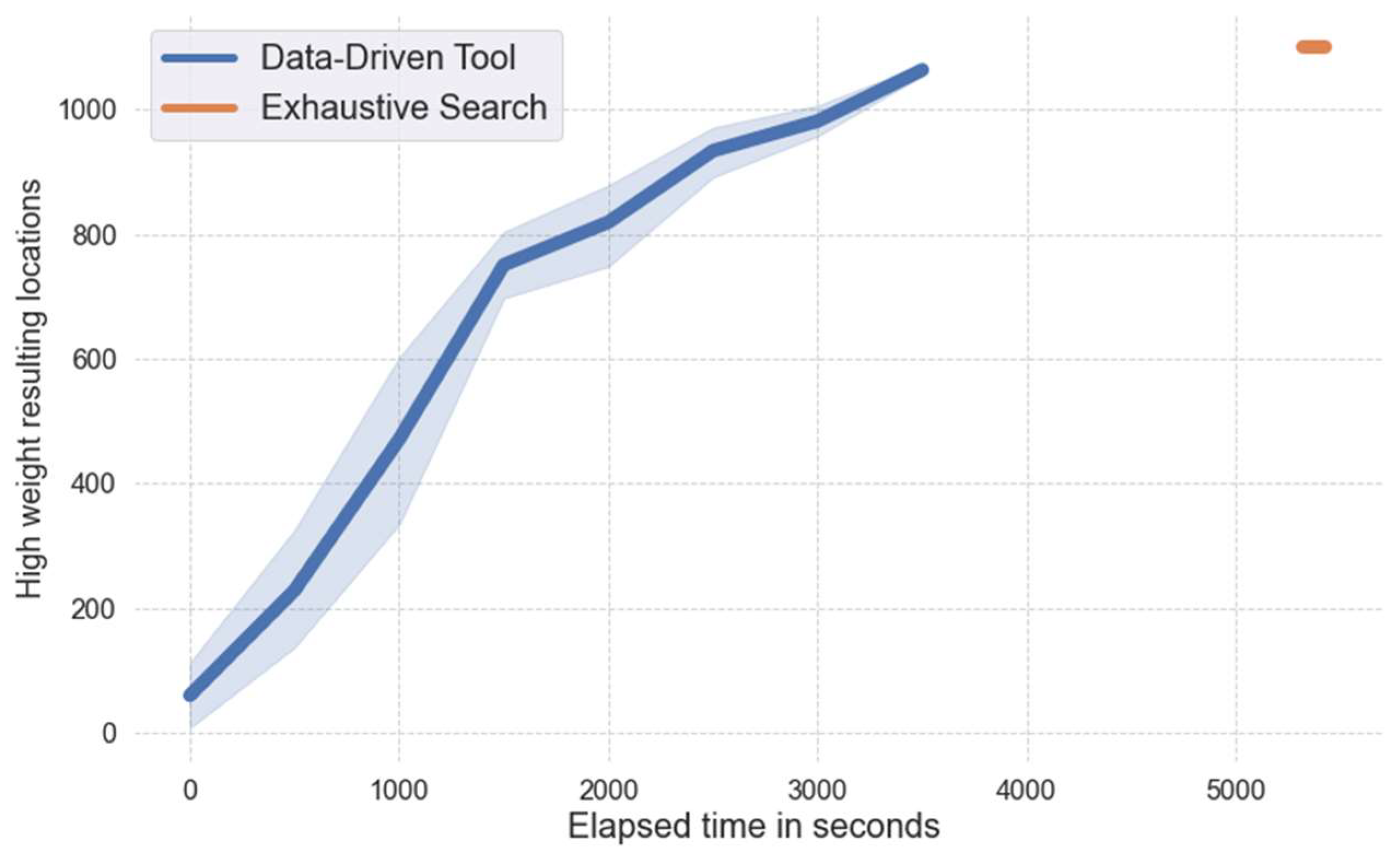 Energies 16 02235 g008