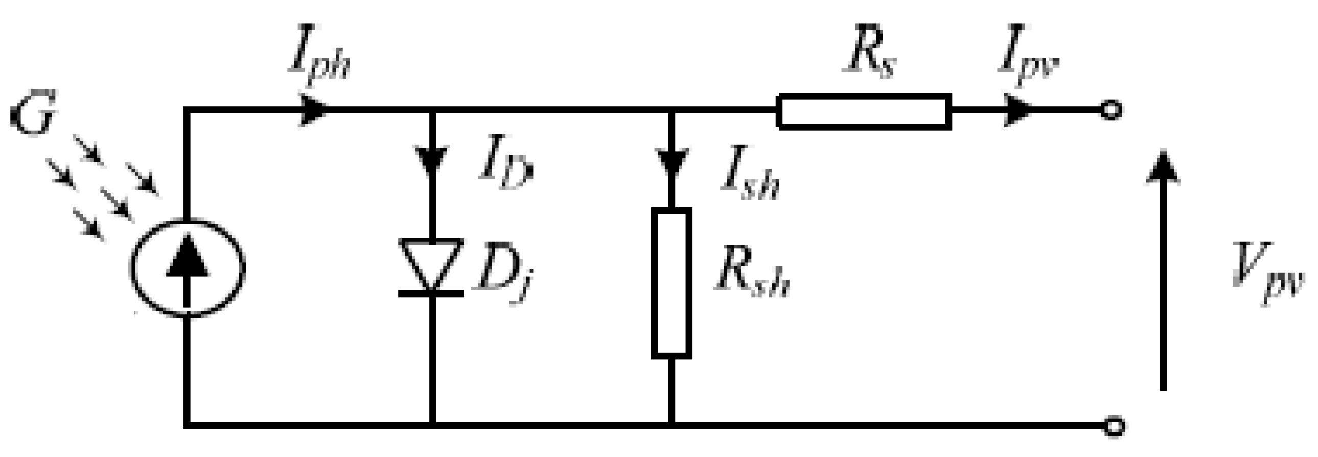 Energies 16 02241 g002