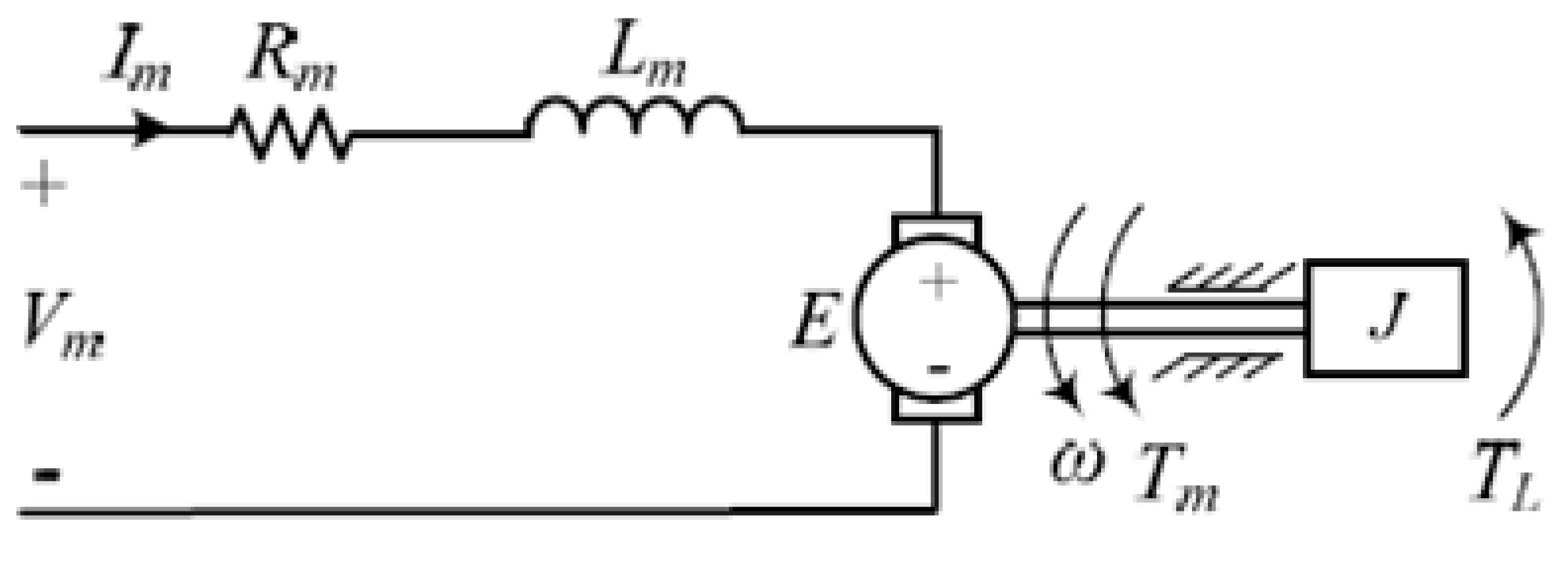 Energies 16 02241 g005