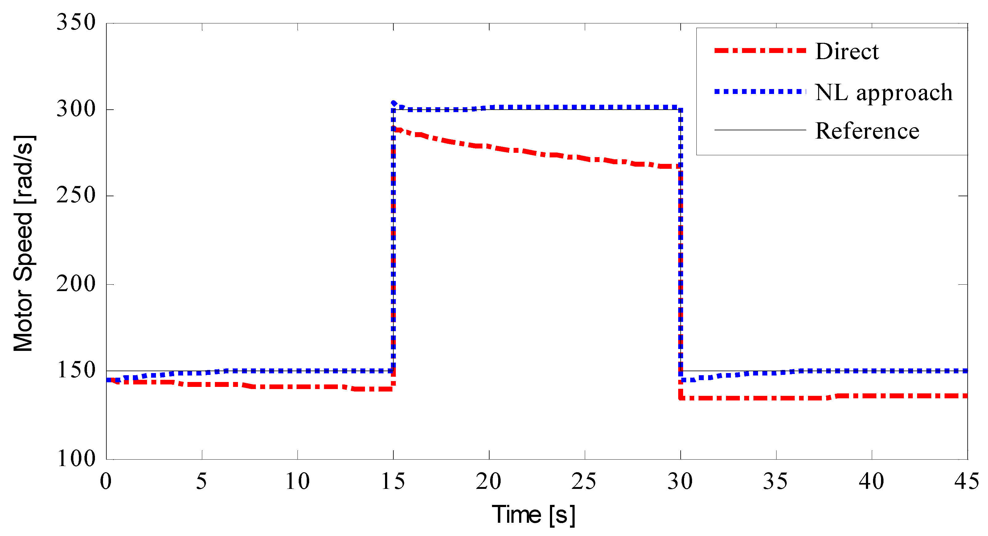 Energies 16 02241 g008