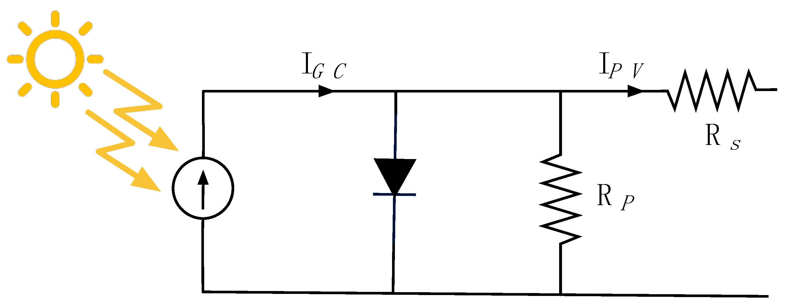 Energies 16 02244 g001 Energies 16 02244 g001