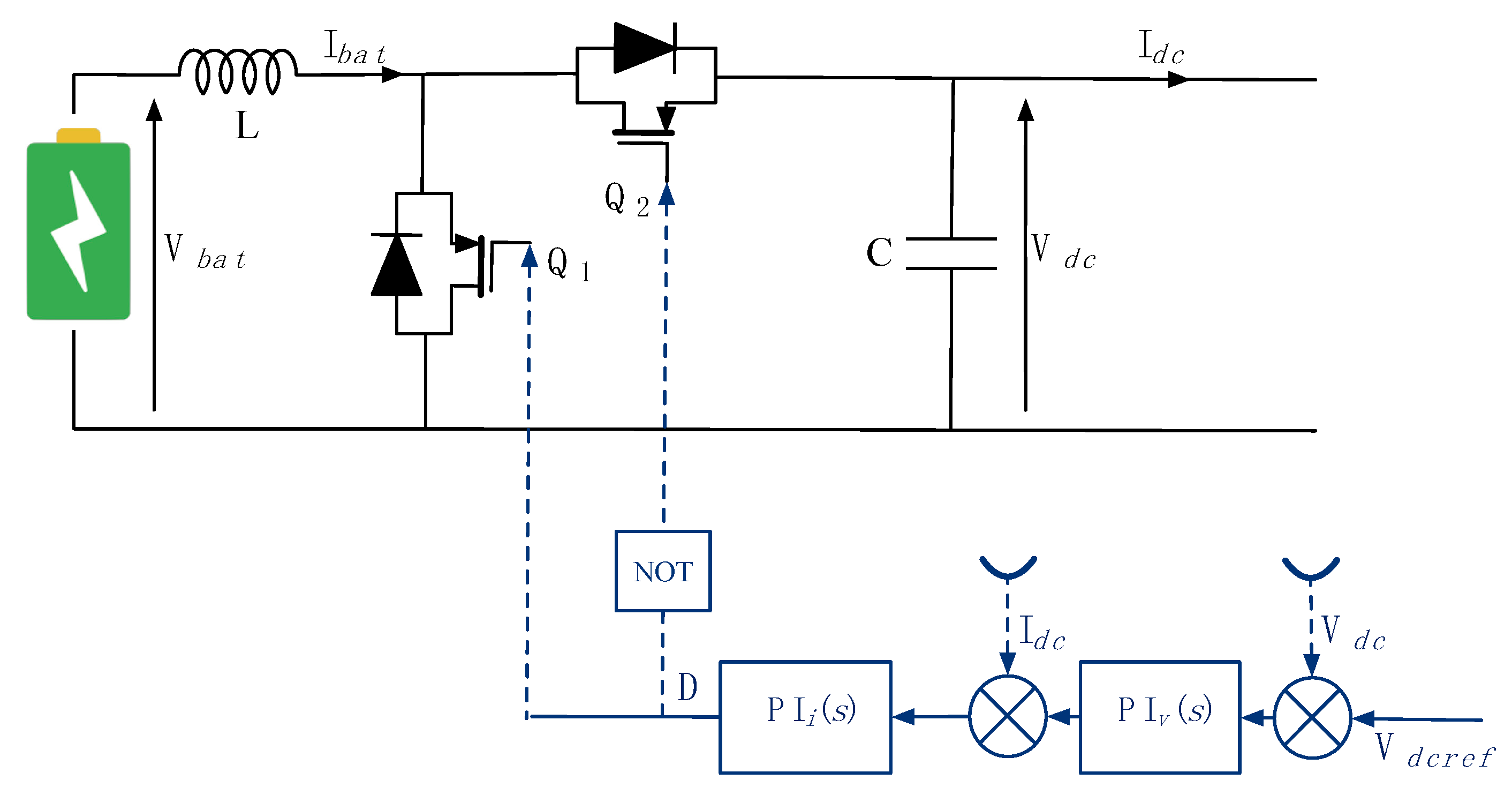 Energies 16 02244 g009 Energies 16 02244 g009