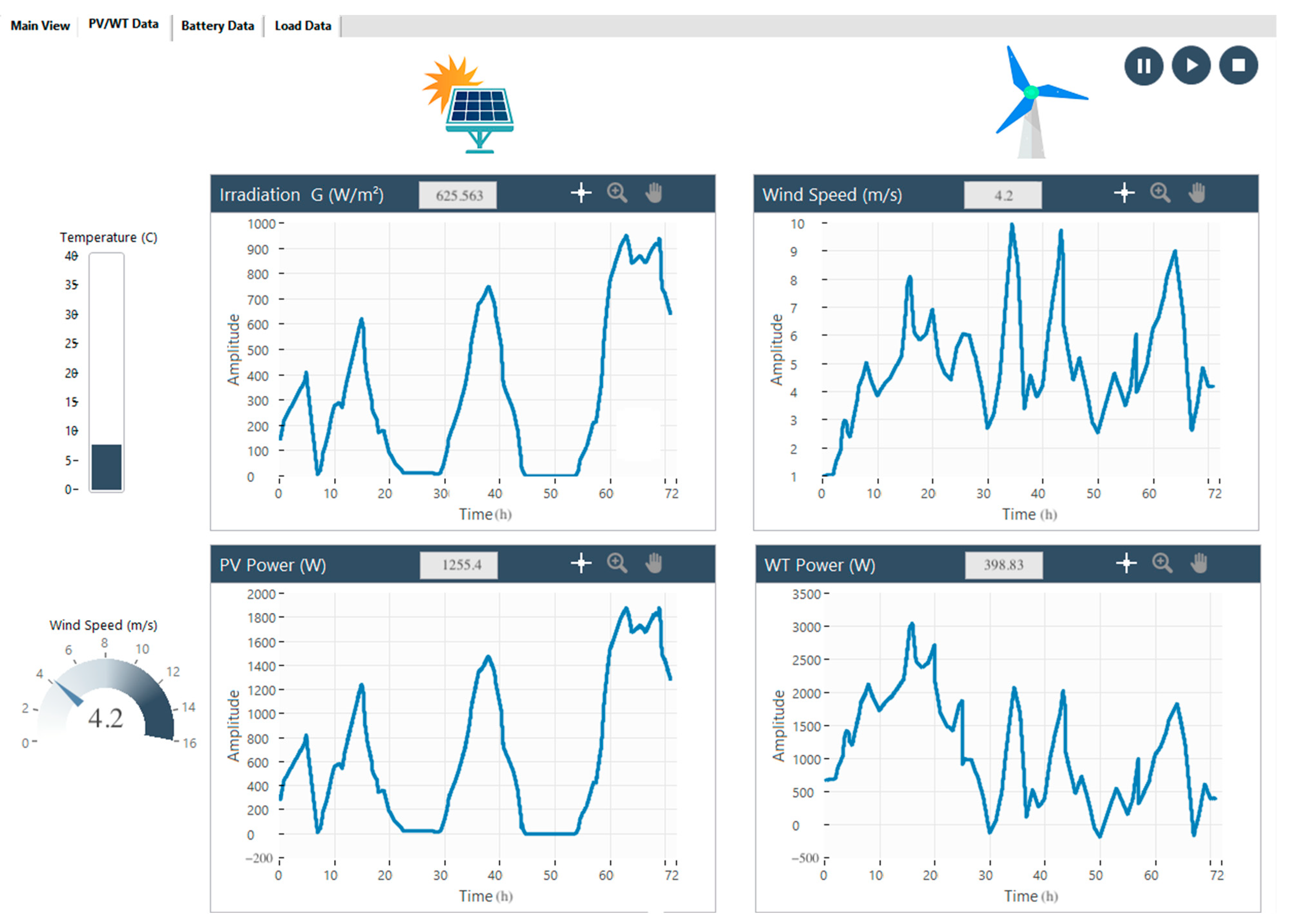 Energies 16 02244 g016 Energies 16 02244 g016
