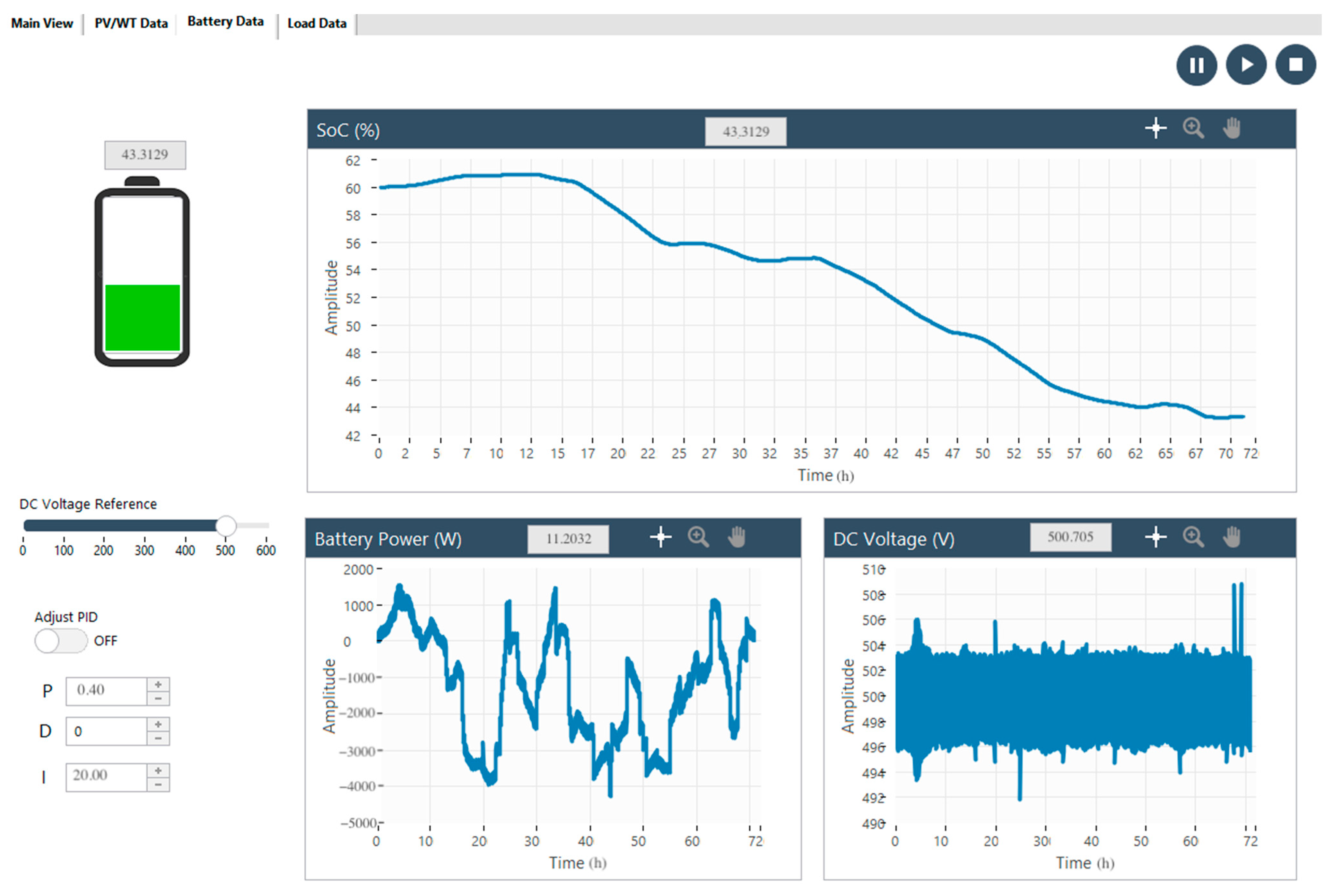 Energies 16 02244 g021 Energies 16 02244 g021