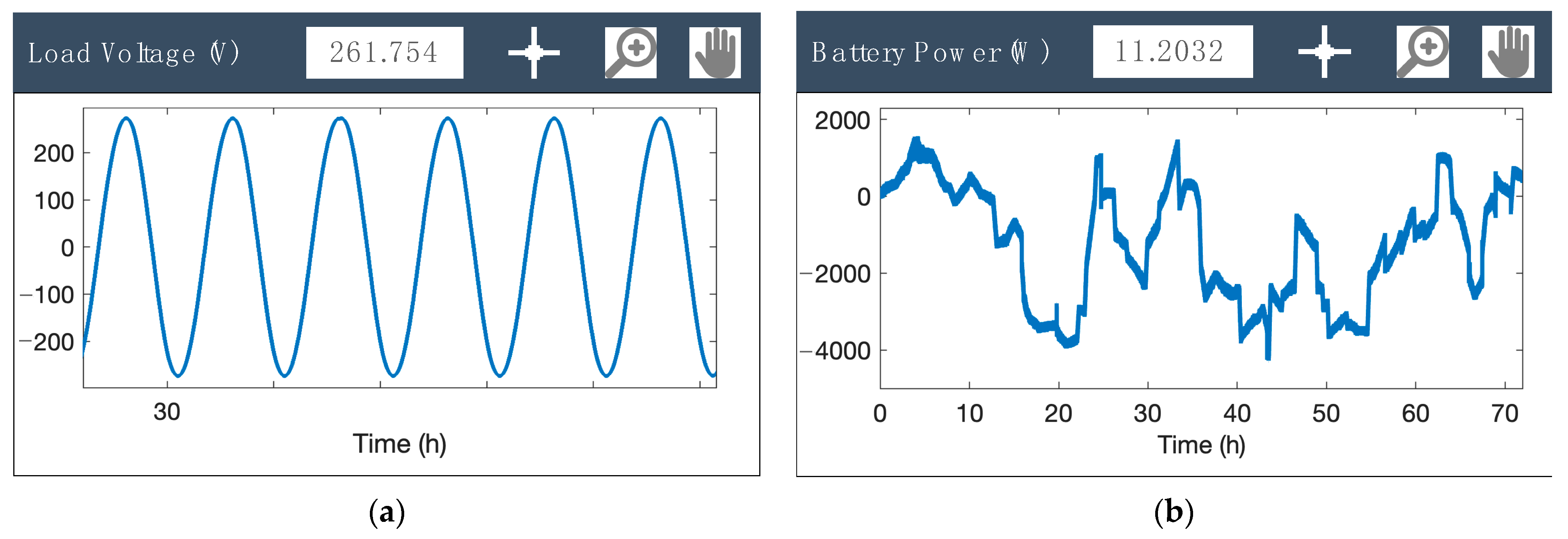 Energies 16 02244 g022 Energies 16 02244 g022