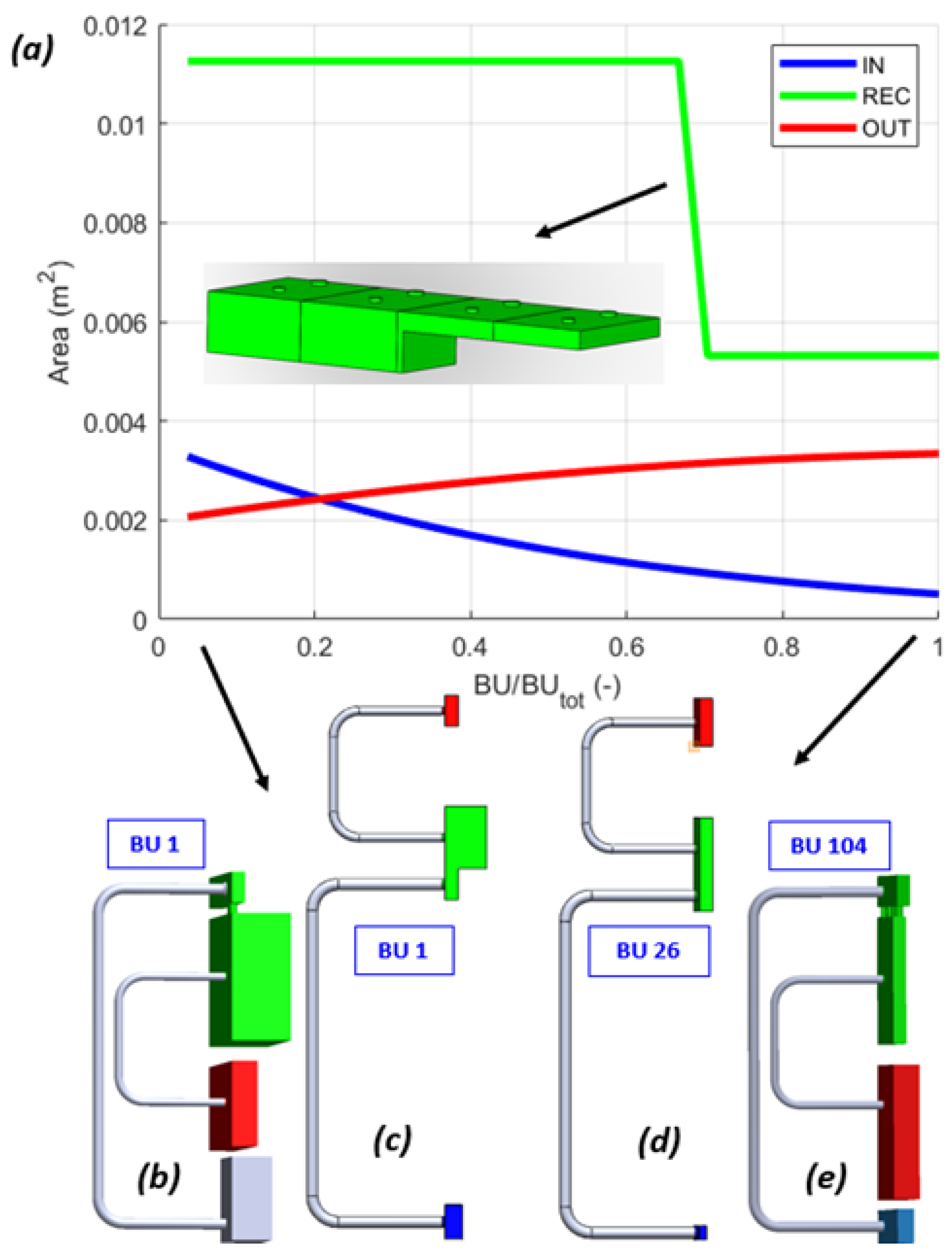 Energies 16 02246 g005