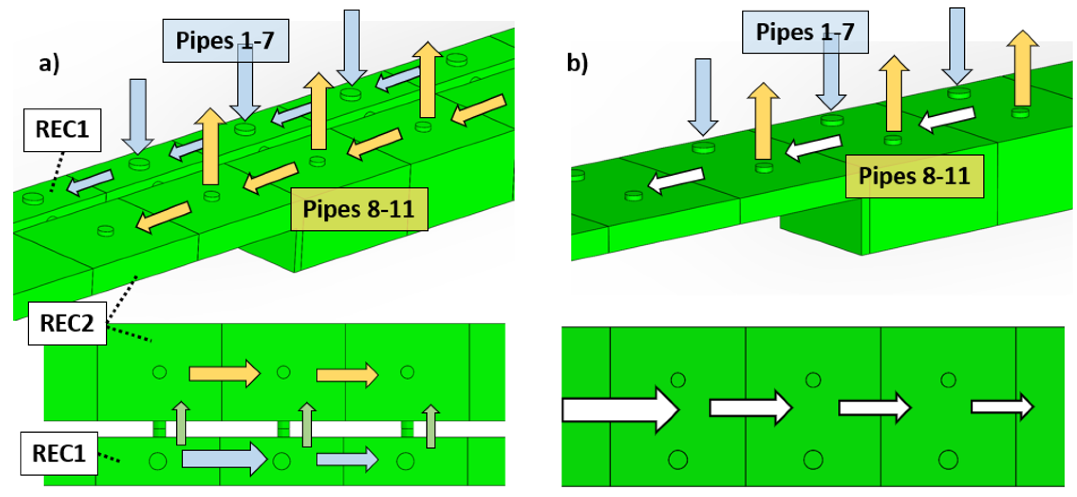 Energies 16 02246 g007