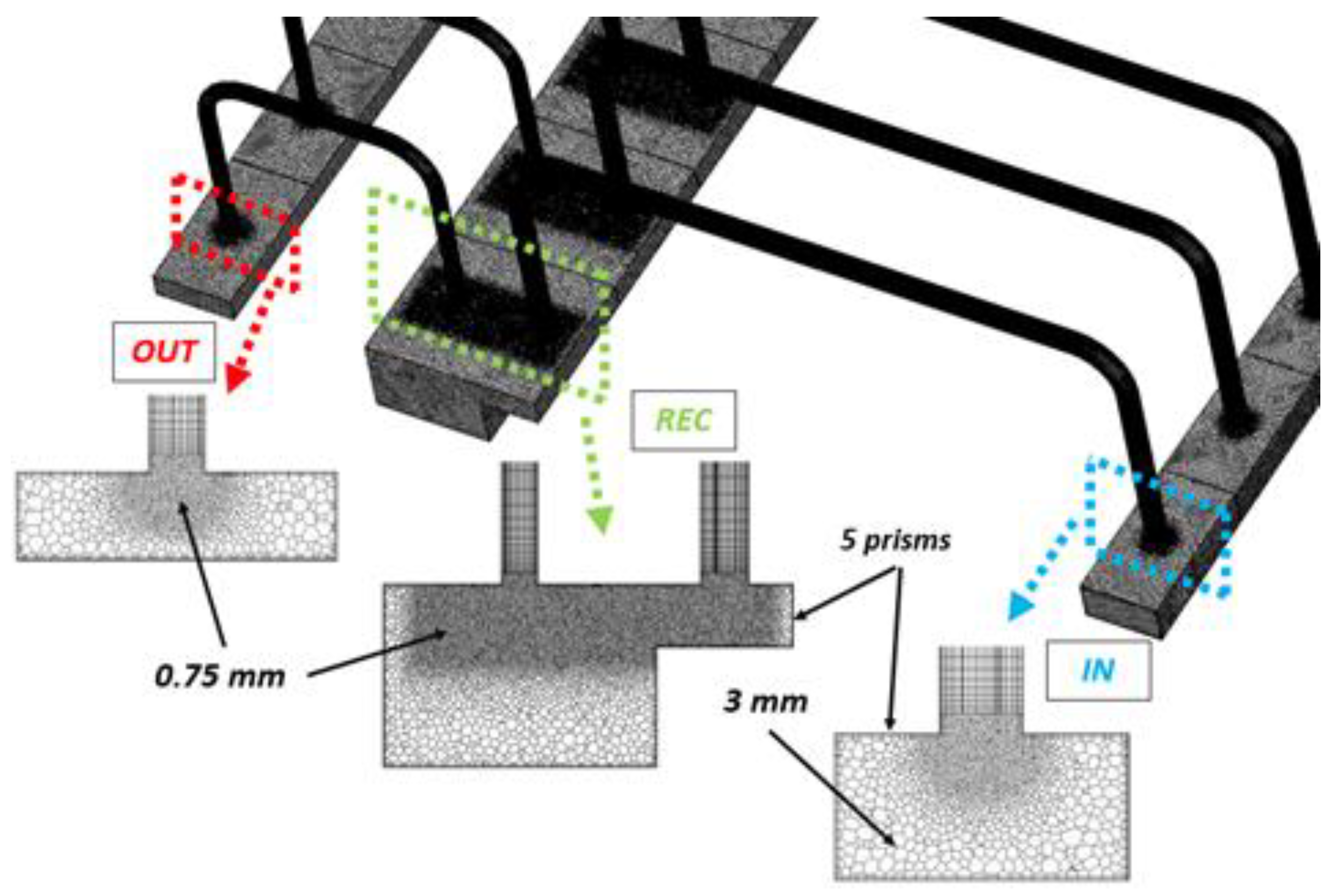 Energies 16 02246 g008