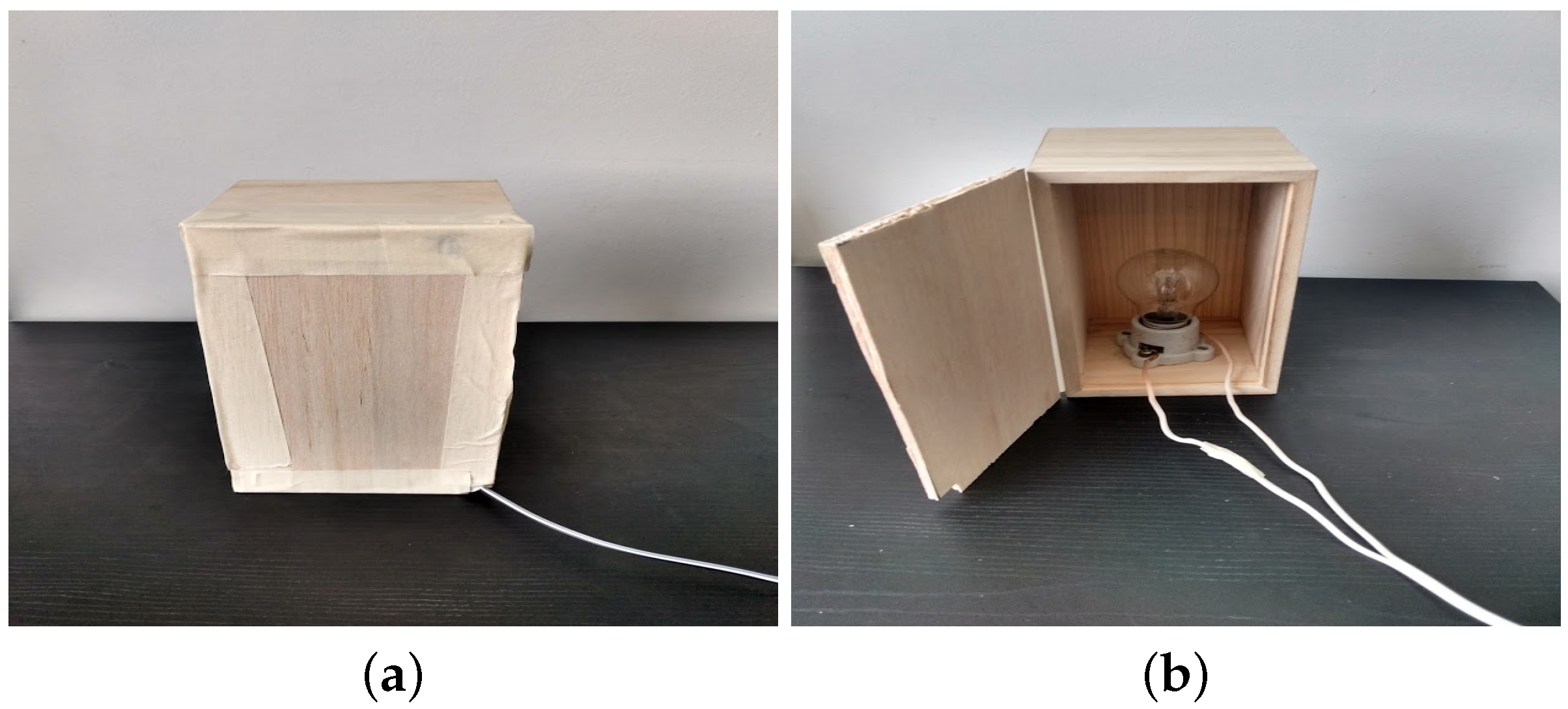 Energies 16 02247 g010 Energies 16 02247 g010