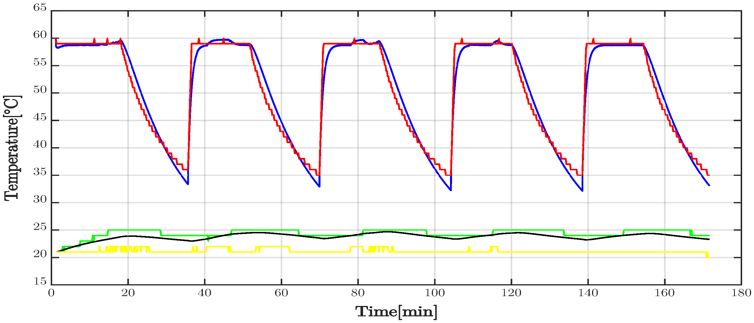 Energies 16 02247 g013 Energies 16 02247 g013