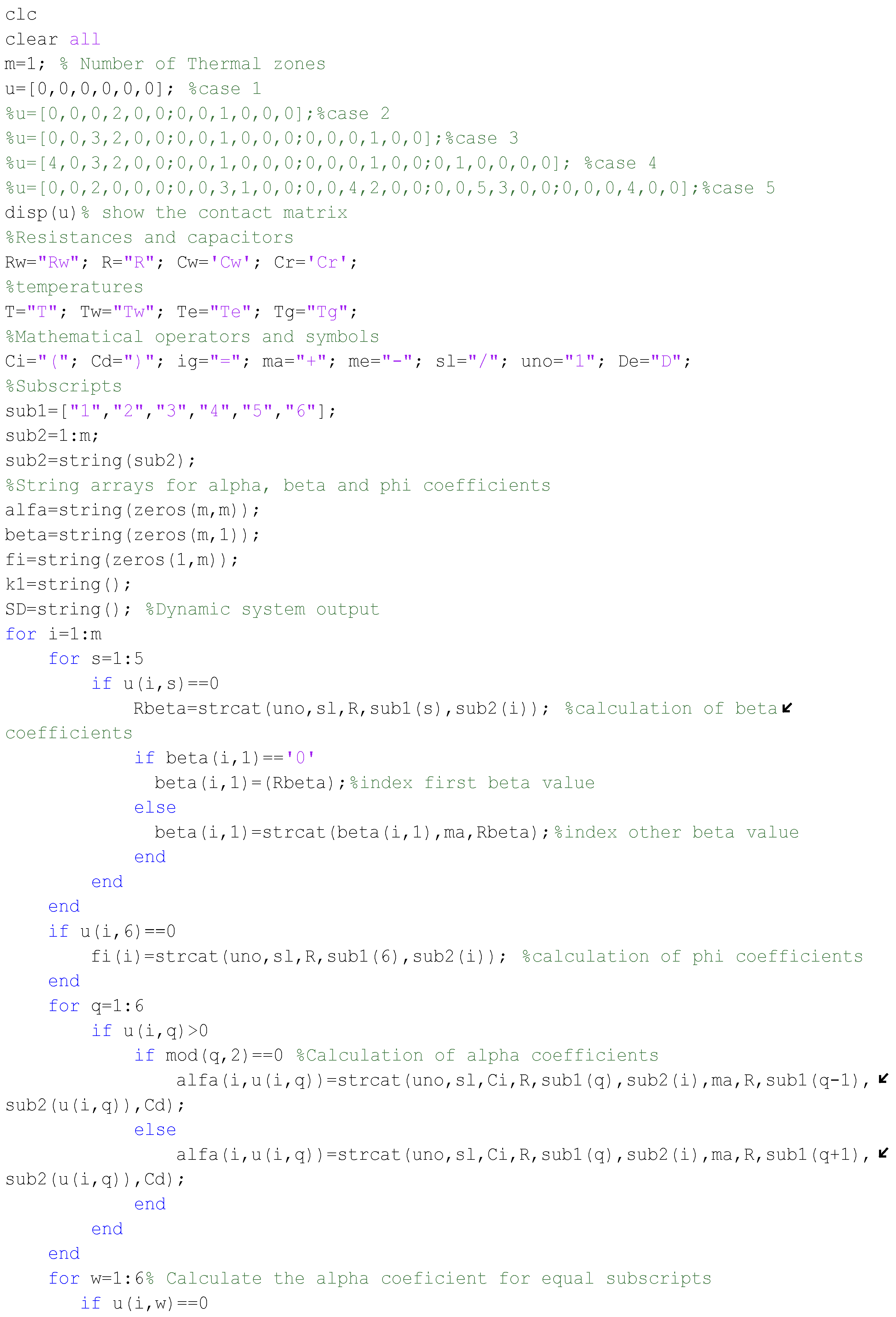 Energies 16 02247 g0a1 Energies 16 02247 g0a1