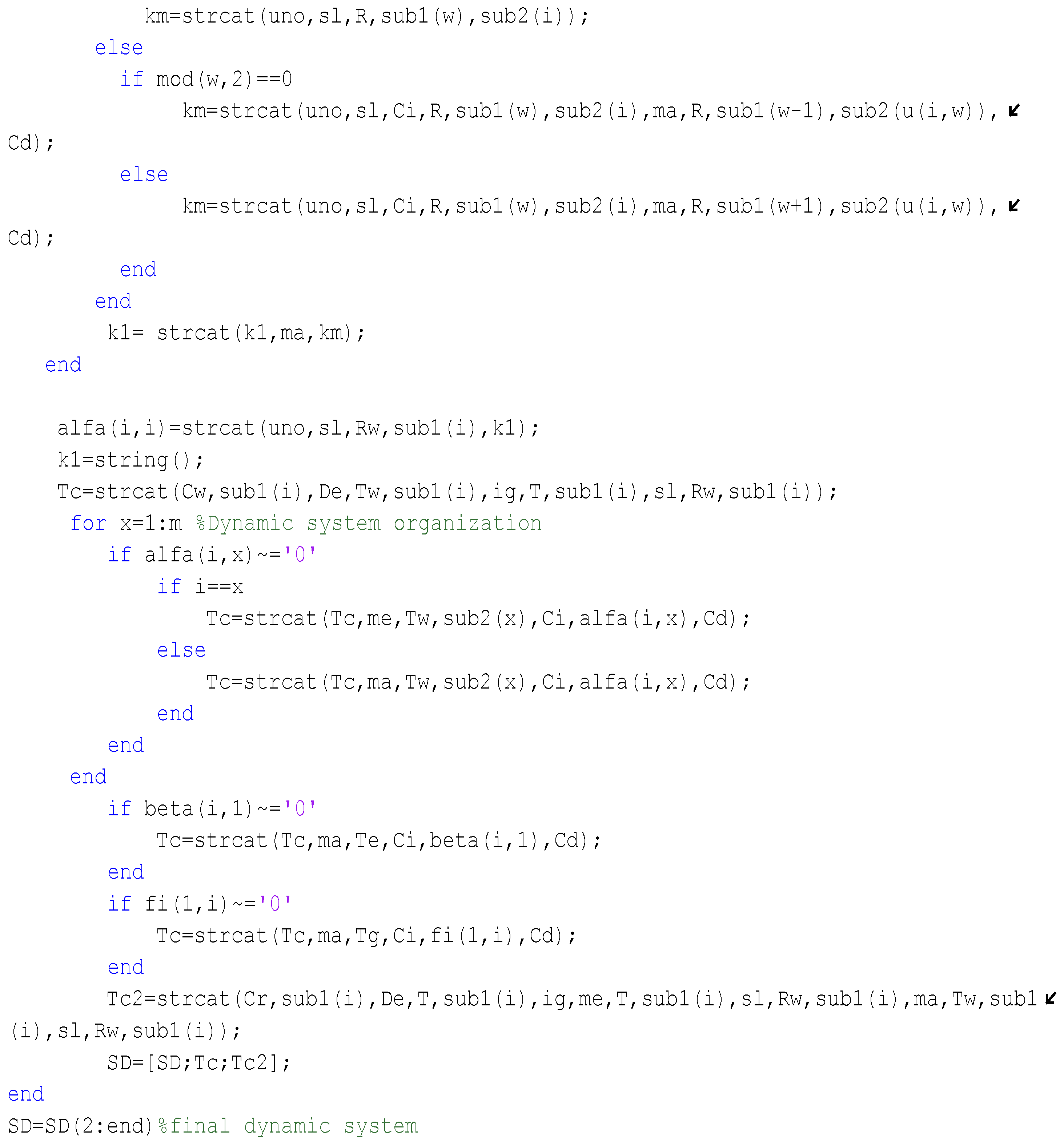 Energies 16 02247 g0a2 Energies 16 02247 g0a2