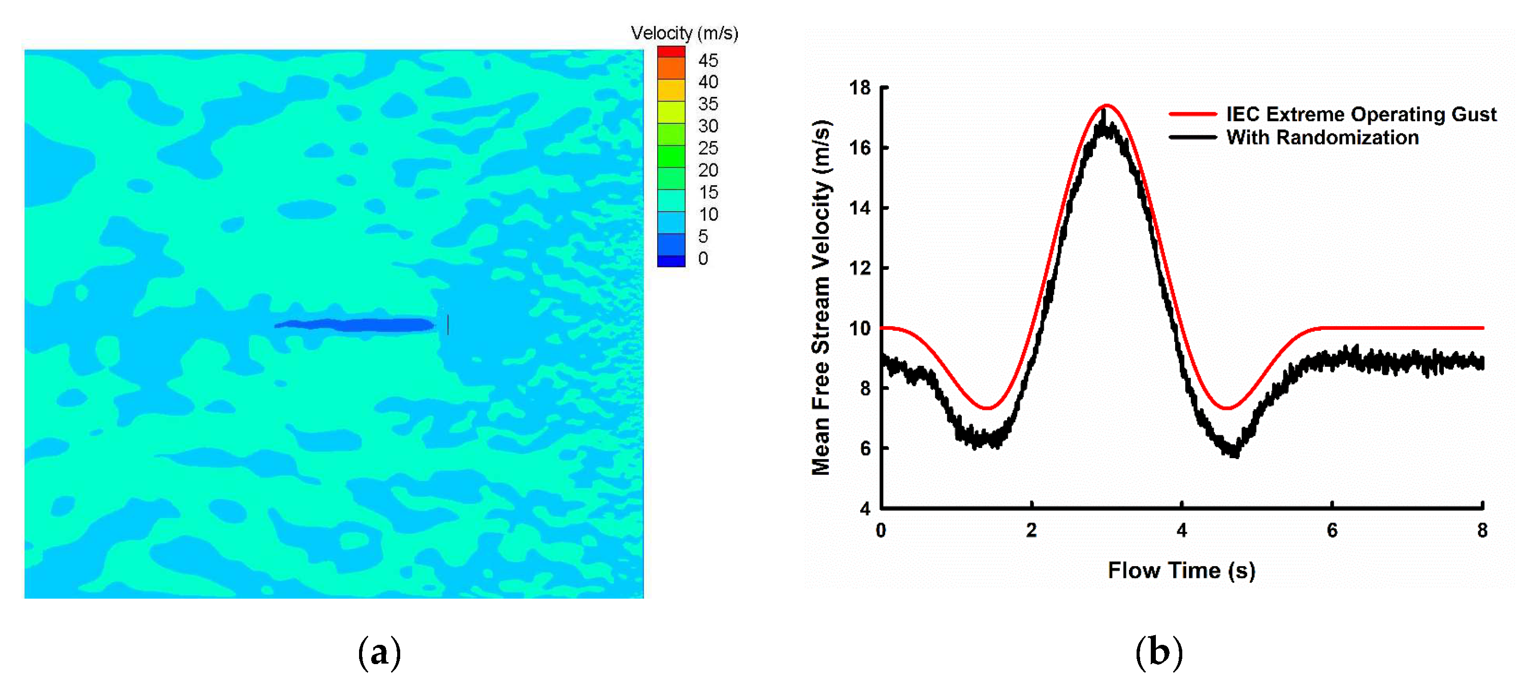 Energies 16 02250 g001