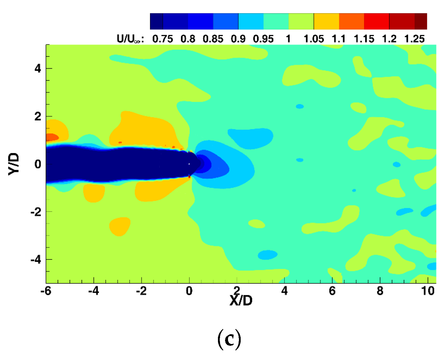 Energies 16 02250 g008b