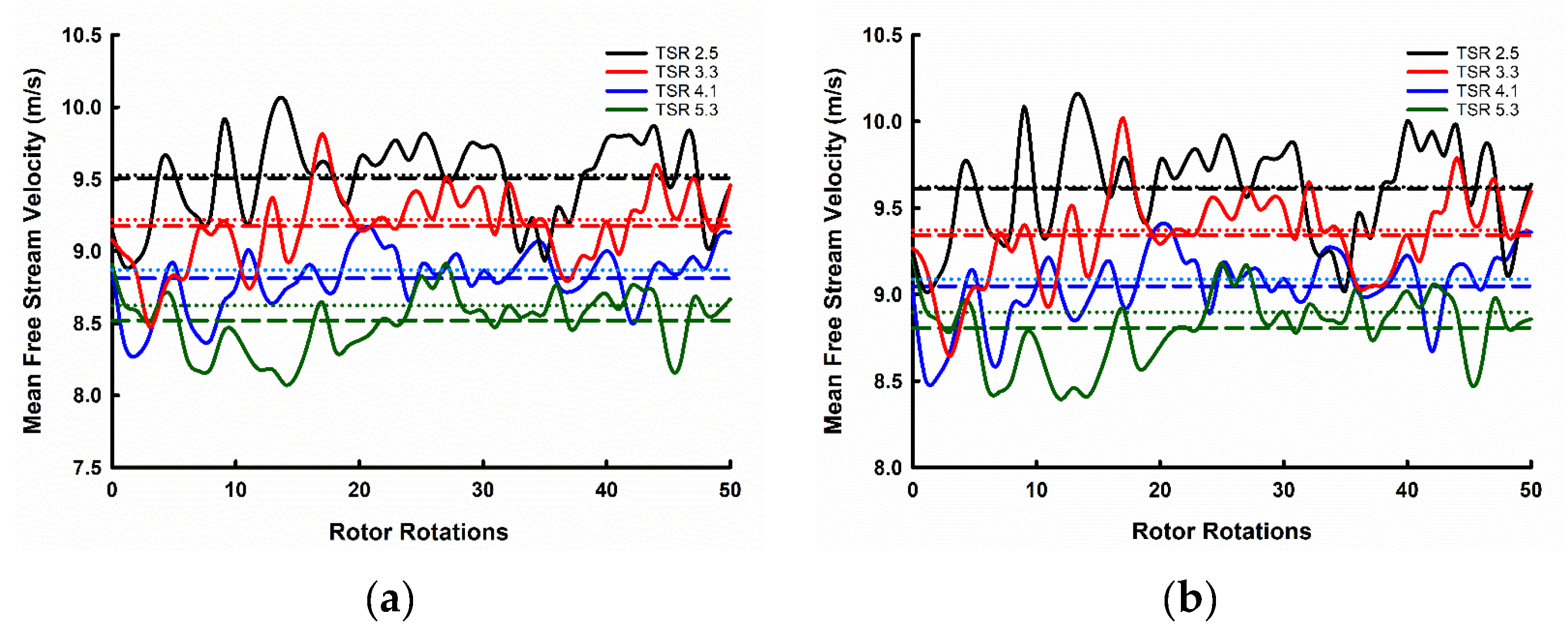 Energies 16 02250 g011a