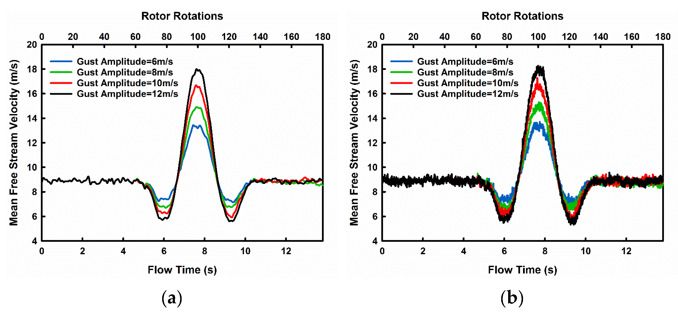 Energies 16 02250 g017a