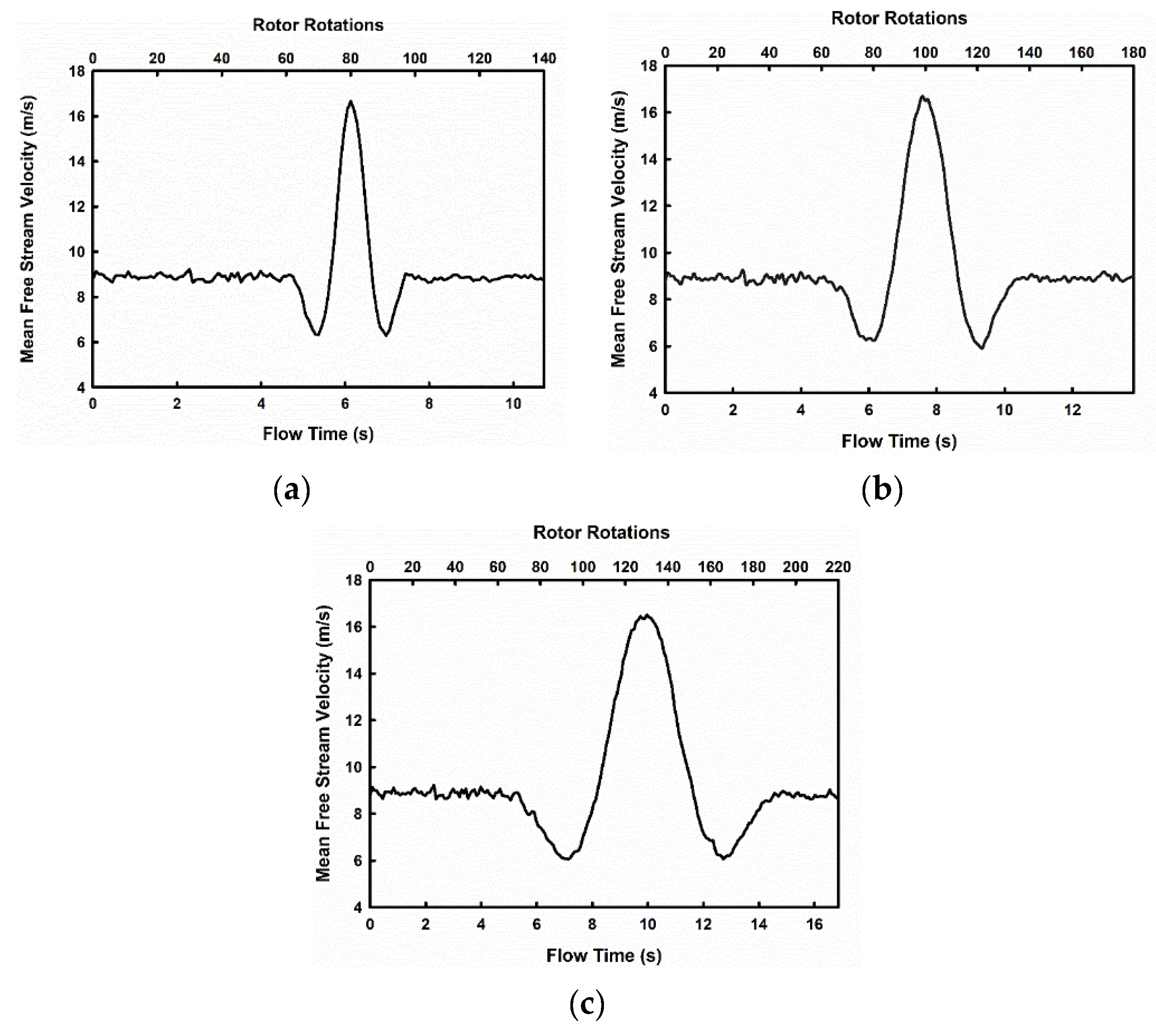 Energies 16 02250 g021