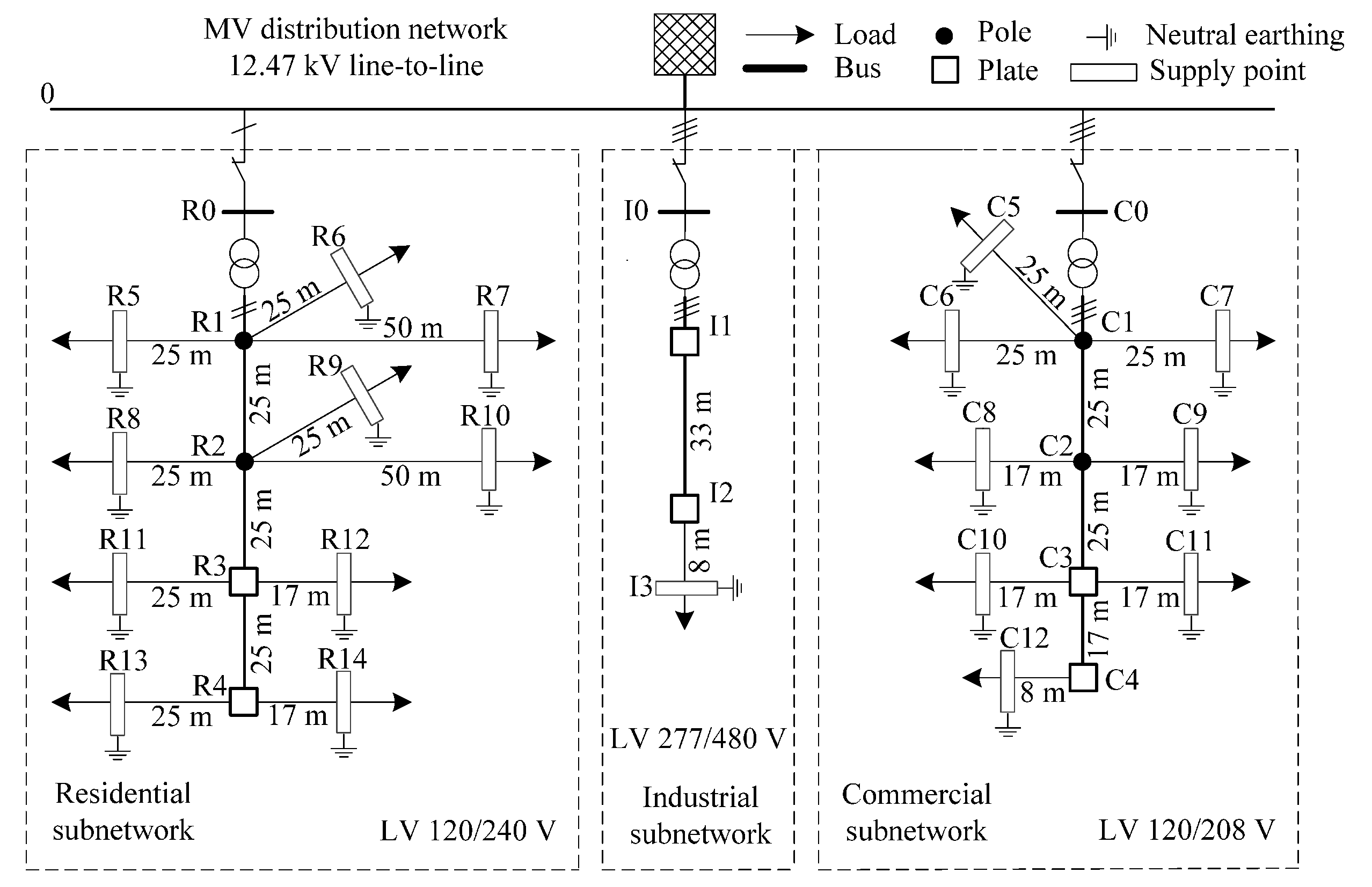 Energies 16 02251 g001