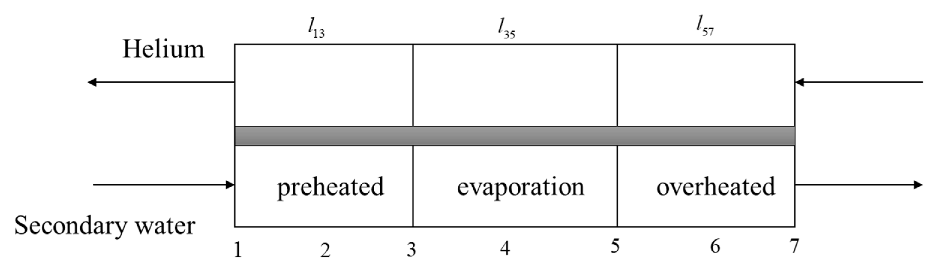 Energies 16 02252 g002