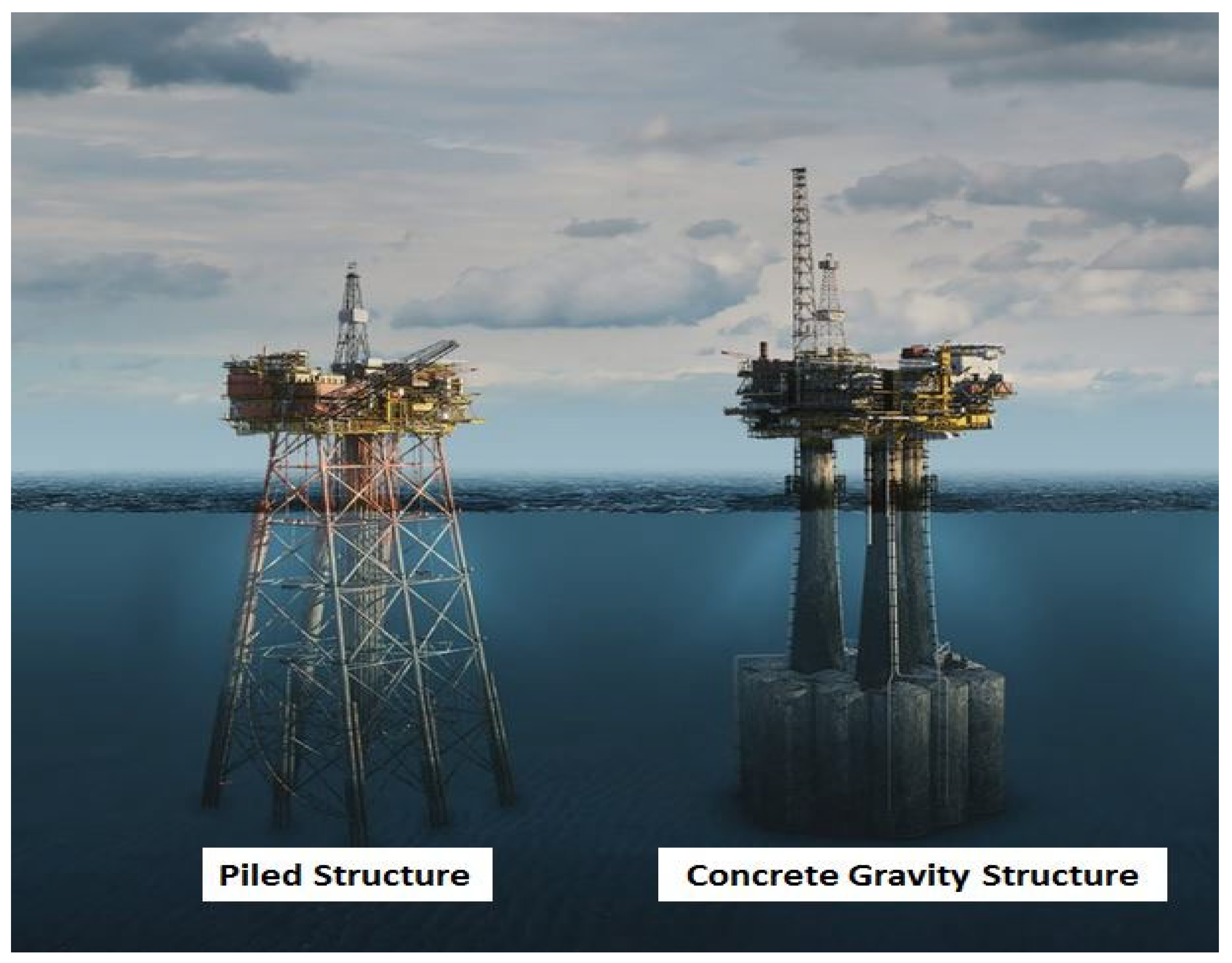 Energies 16 02253 g001