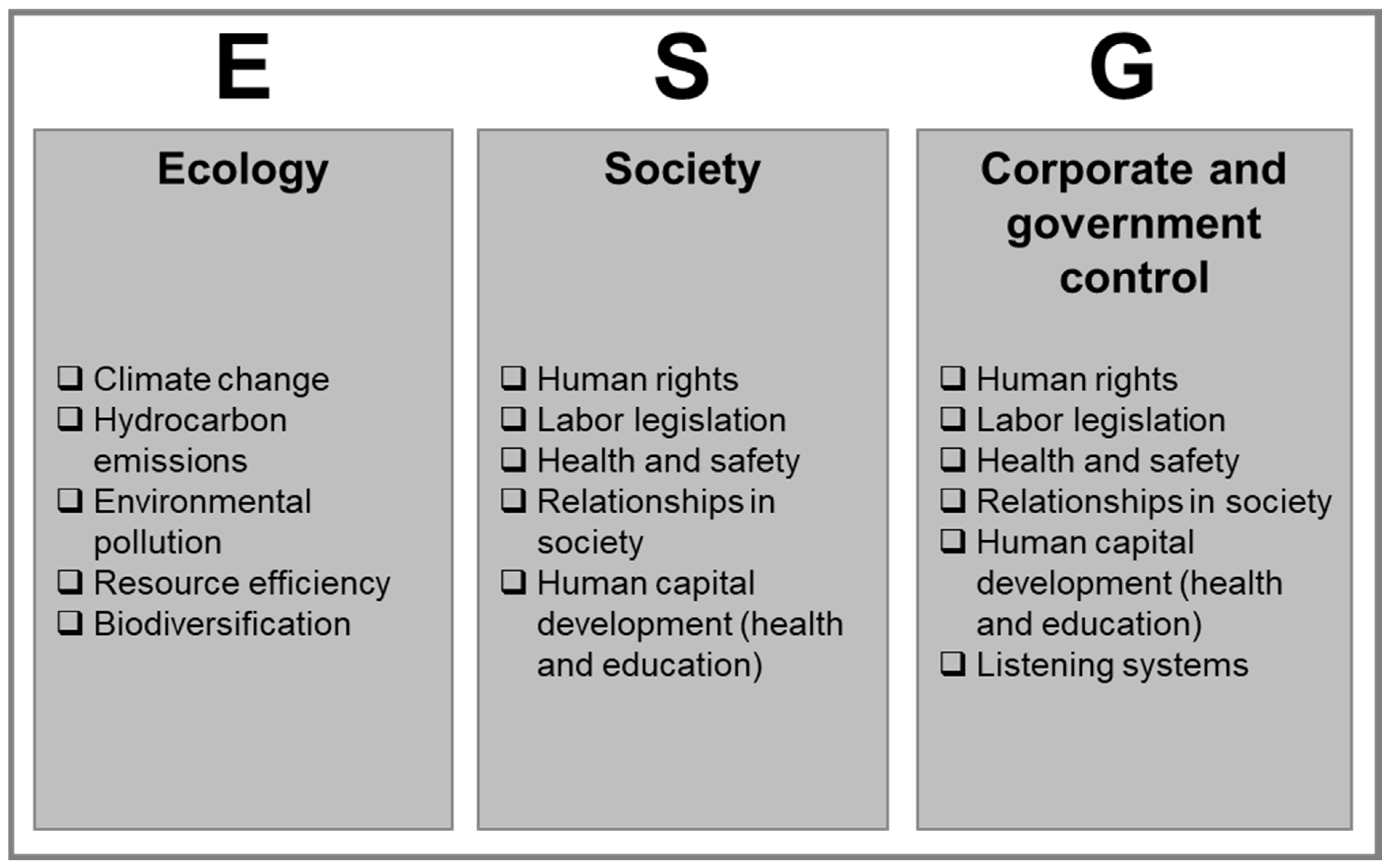 Energies 16 02253 g004