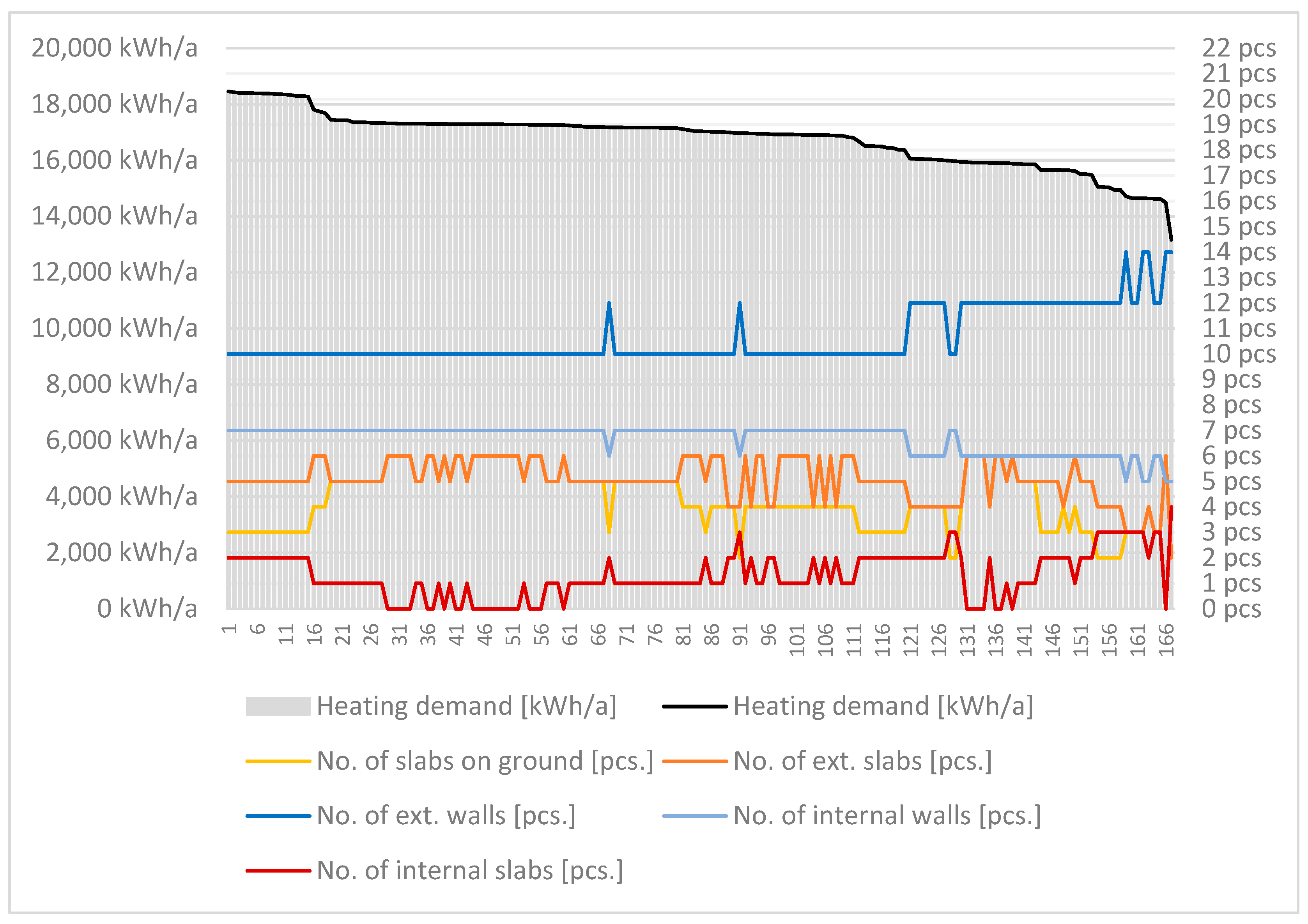 Energies 16 02254 g013