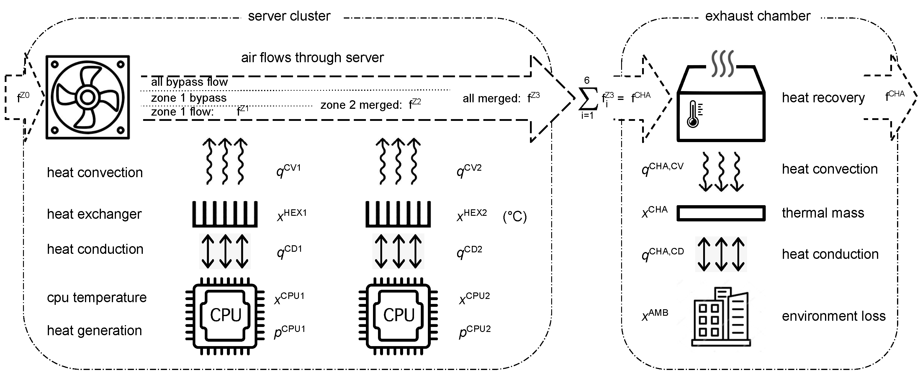 Energies 16 02255 g005 Energies 16 02255 g005