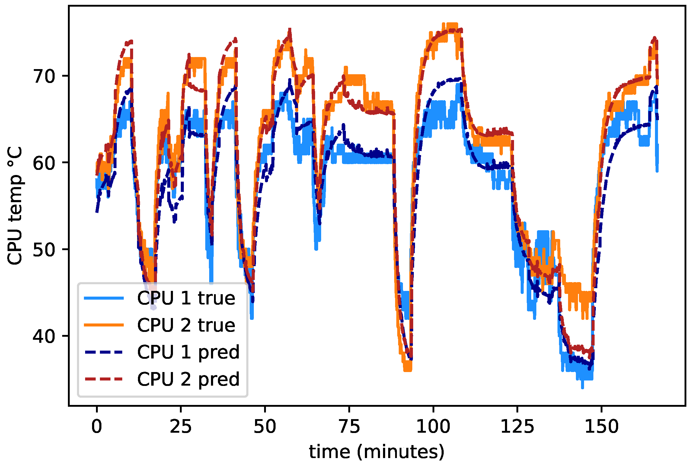 Energies 16 02255 g009 Energies 16 02255 g009