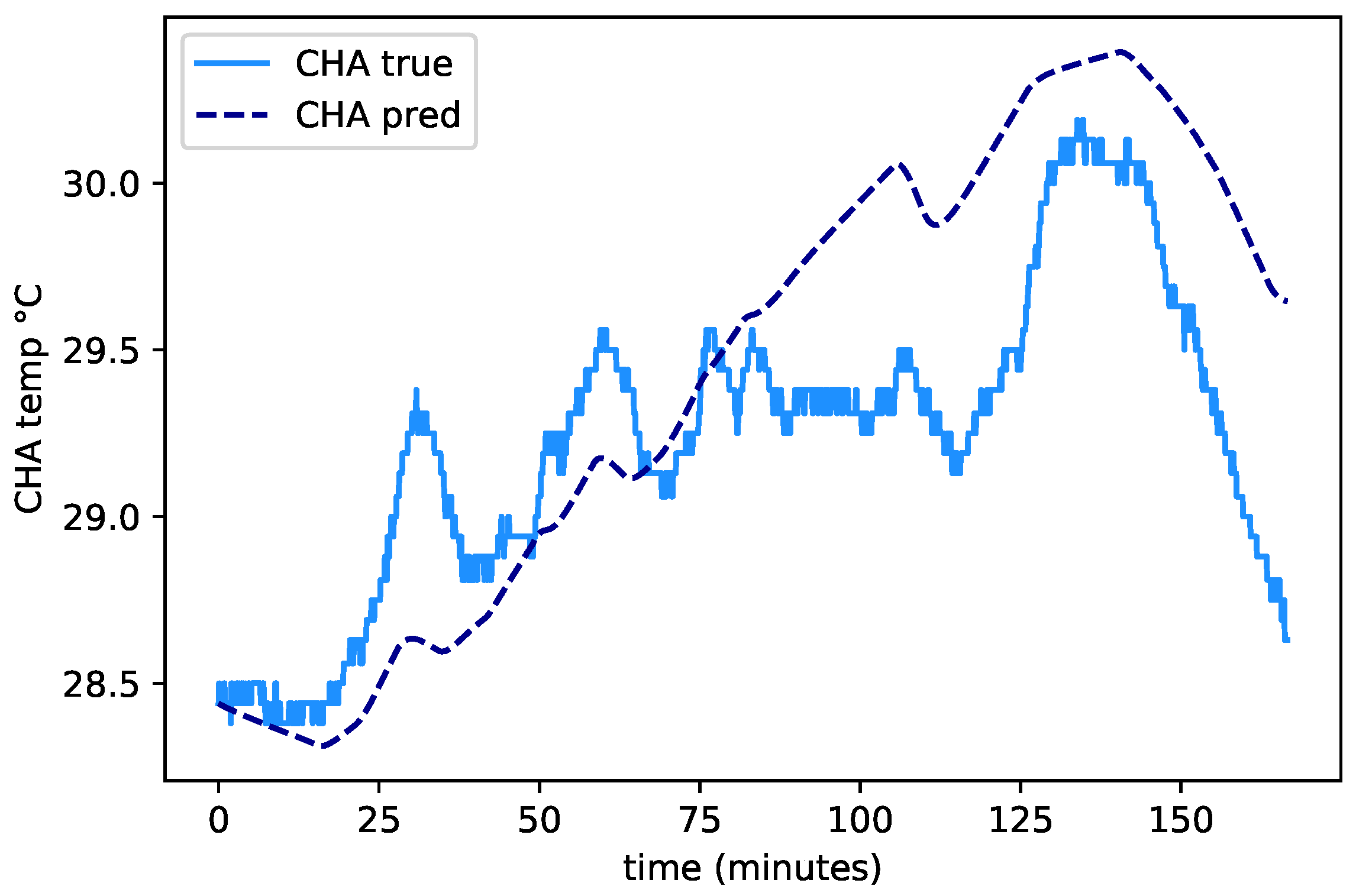 Energies 16 02255 g010 Energies 16 02255 g010