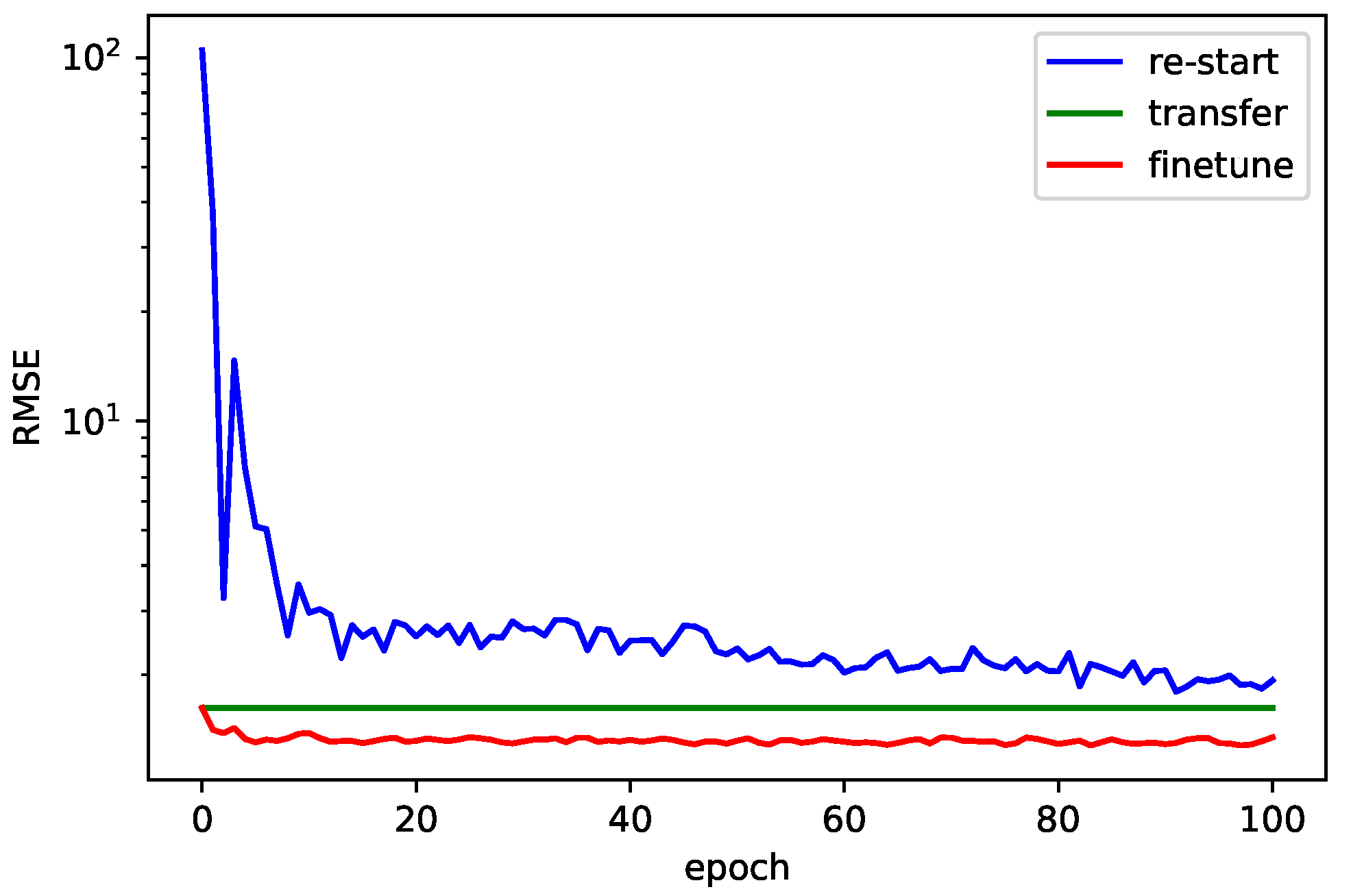 Energies 16 02255 g013 Energies 16 02255 g013