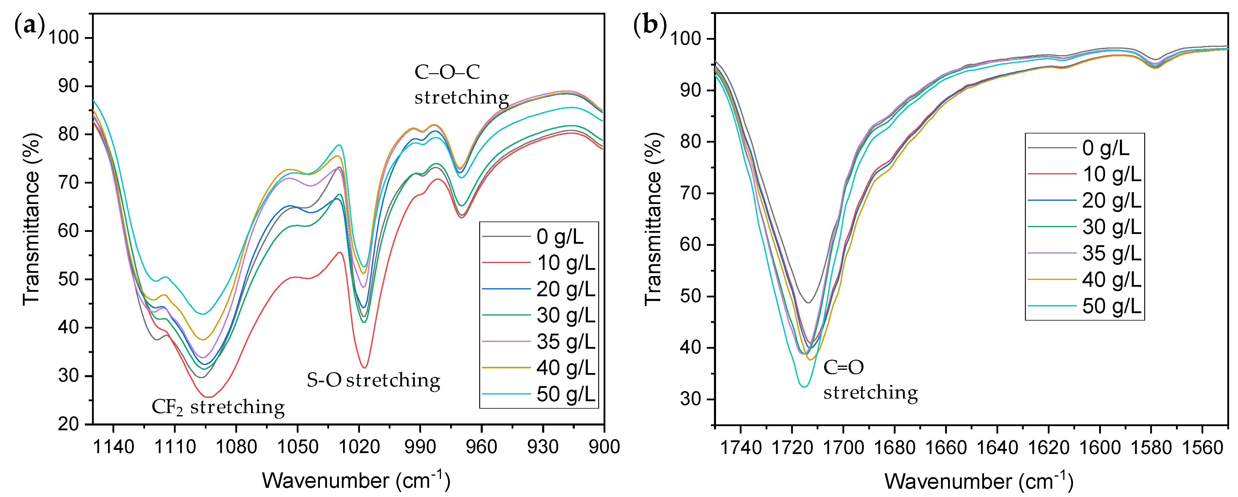 Energies 16 02256 g002 Energies 16 02256 g002