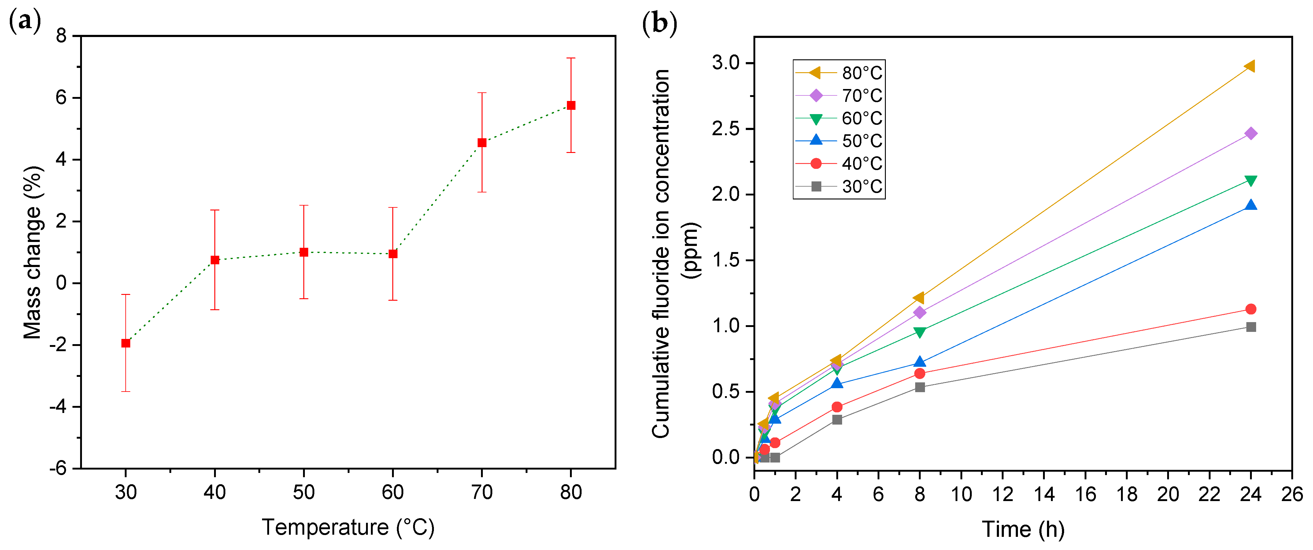 Energies 16 02256 g004 Energies 16 02256 g004