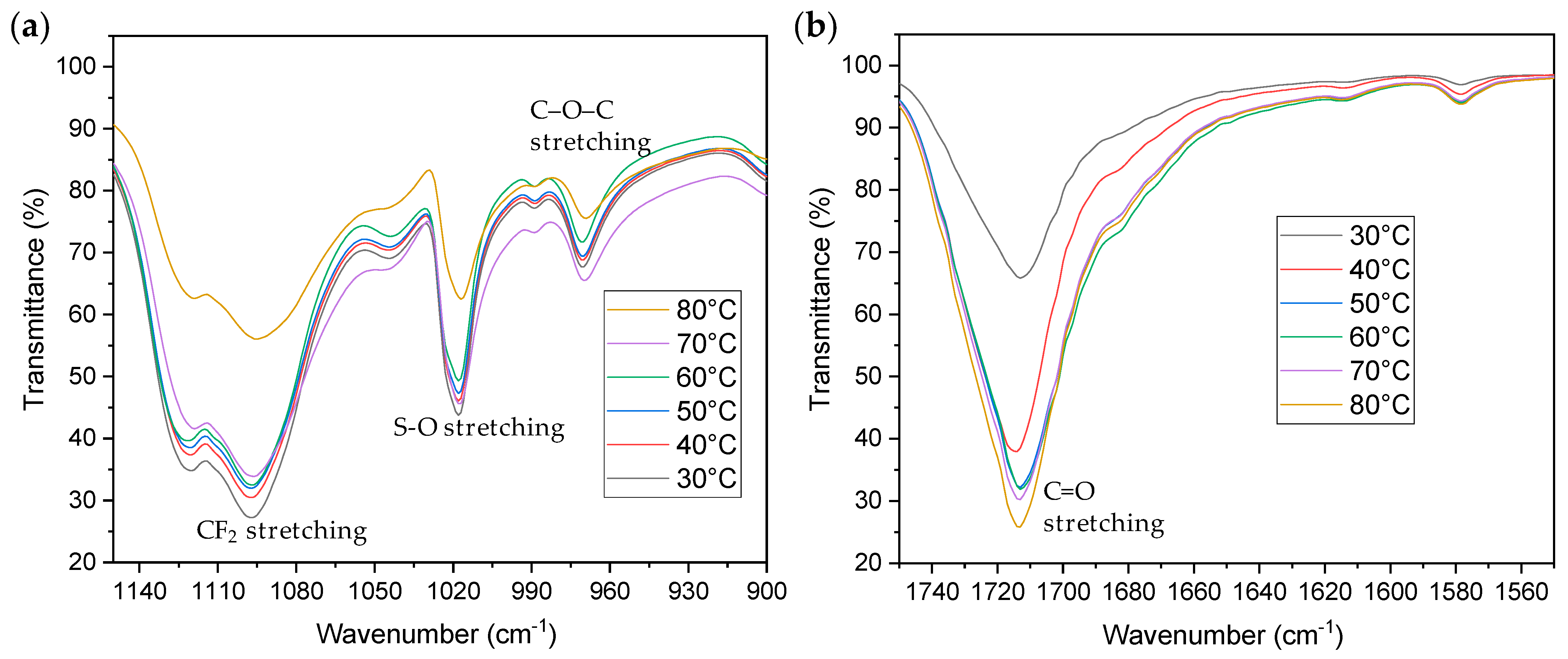 Energies 16 02256 g005 Energies 16 02256 g005